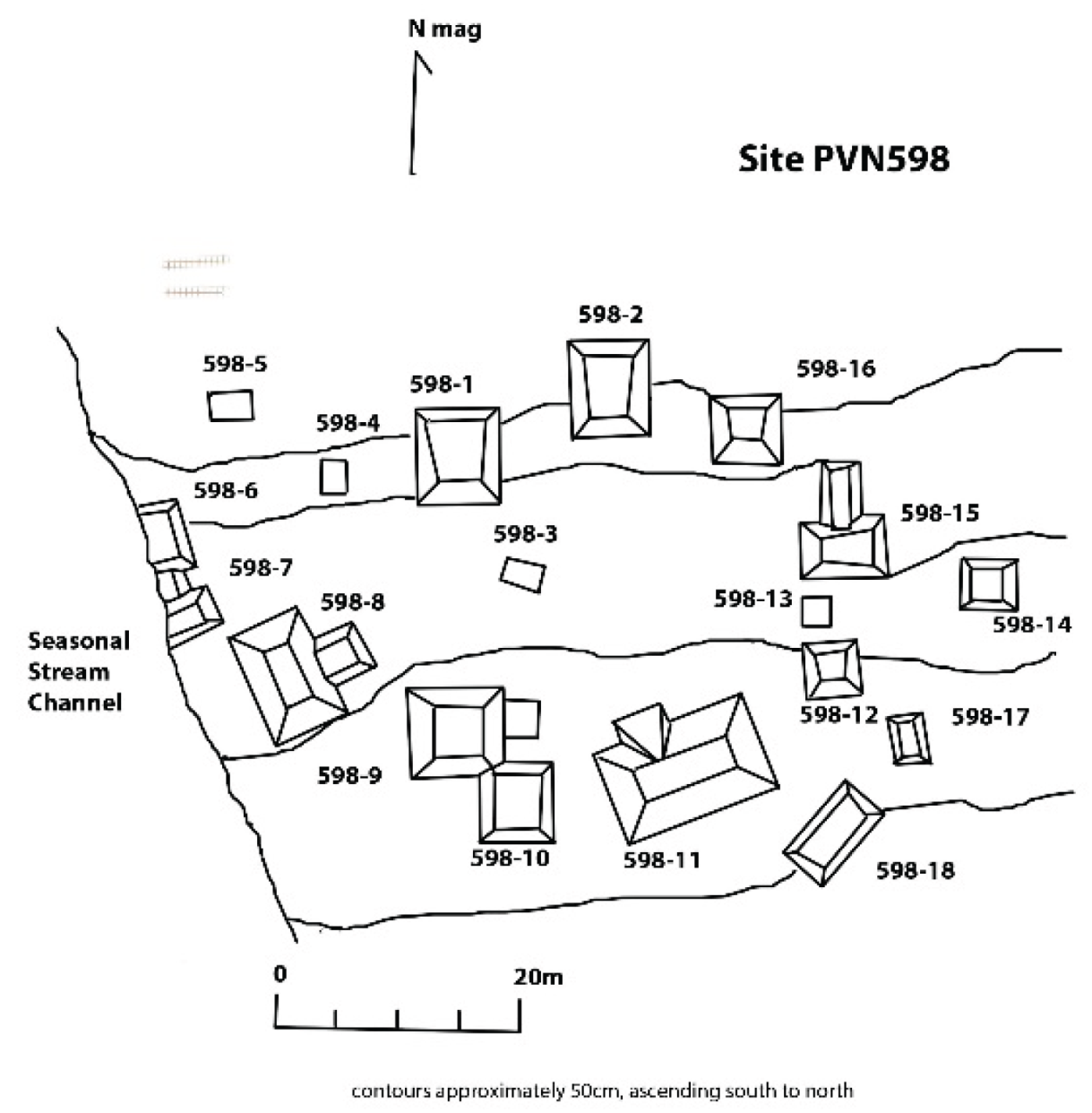 Preprints 181347 g002