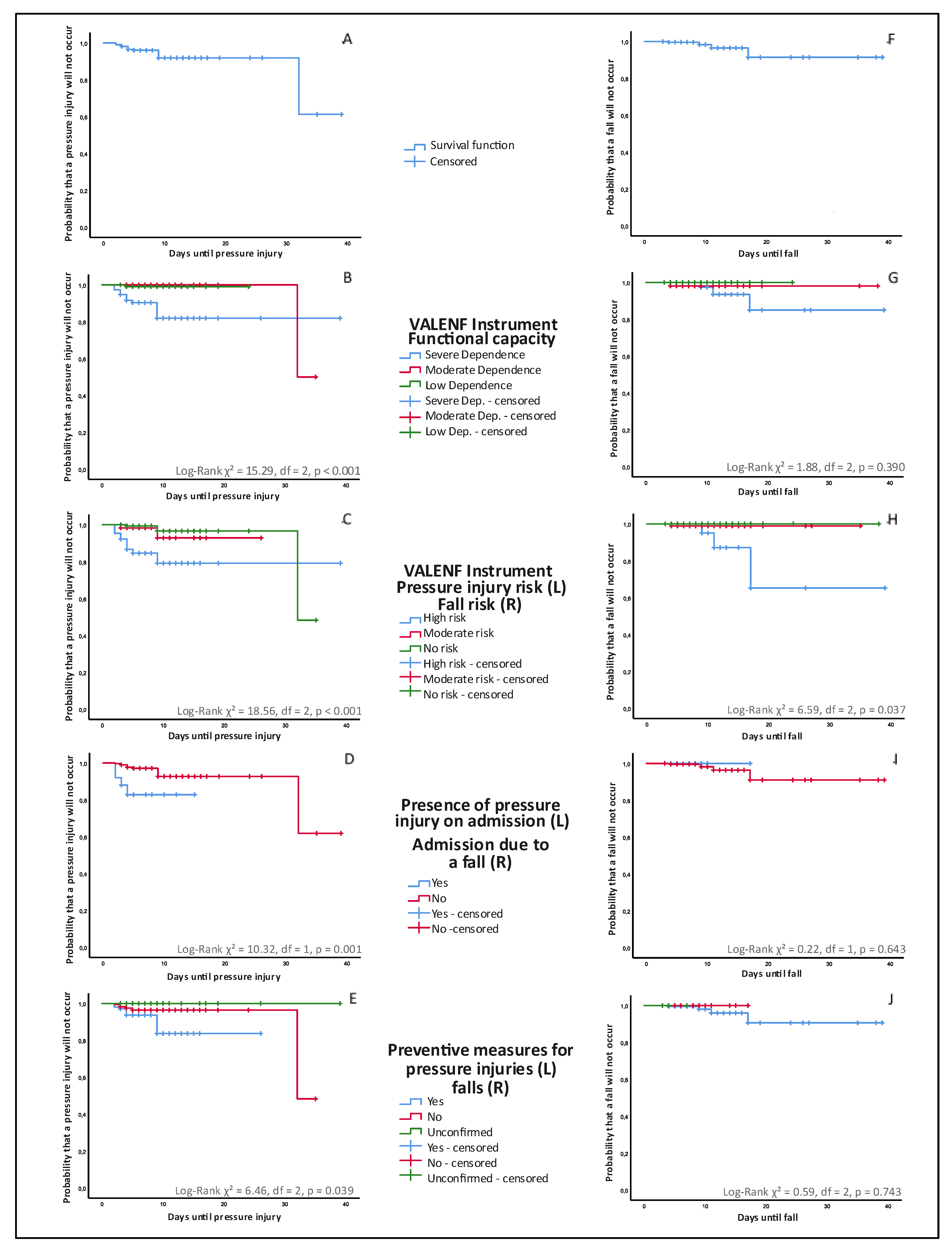 Preprints 182619 g001