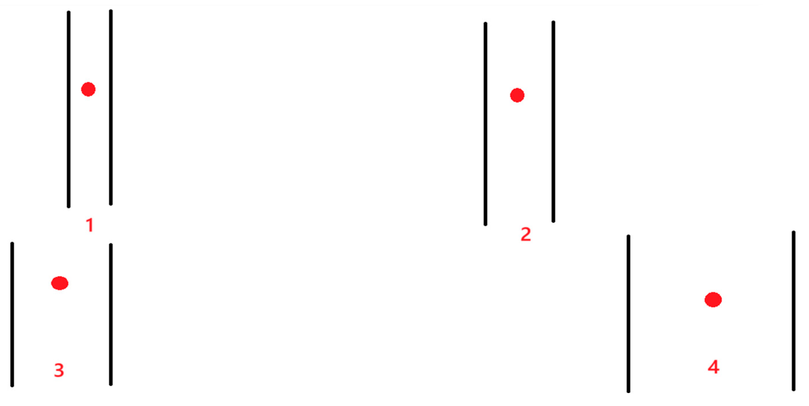 Preprints 171768 g005