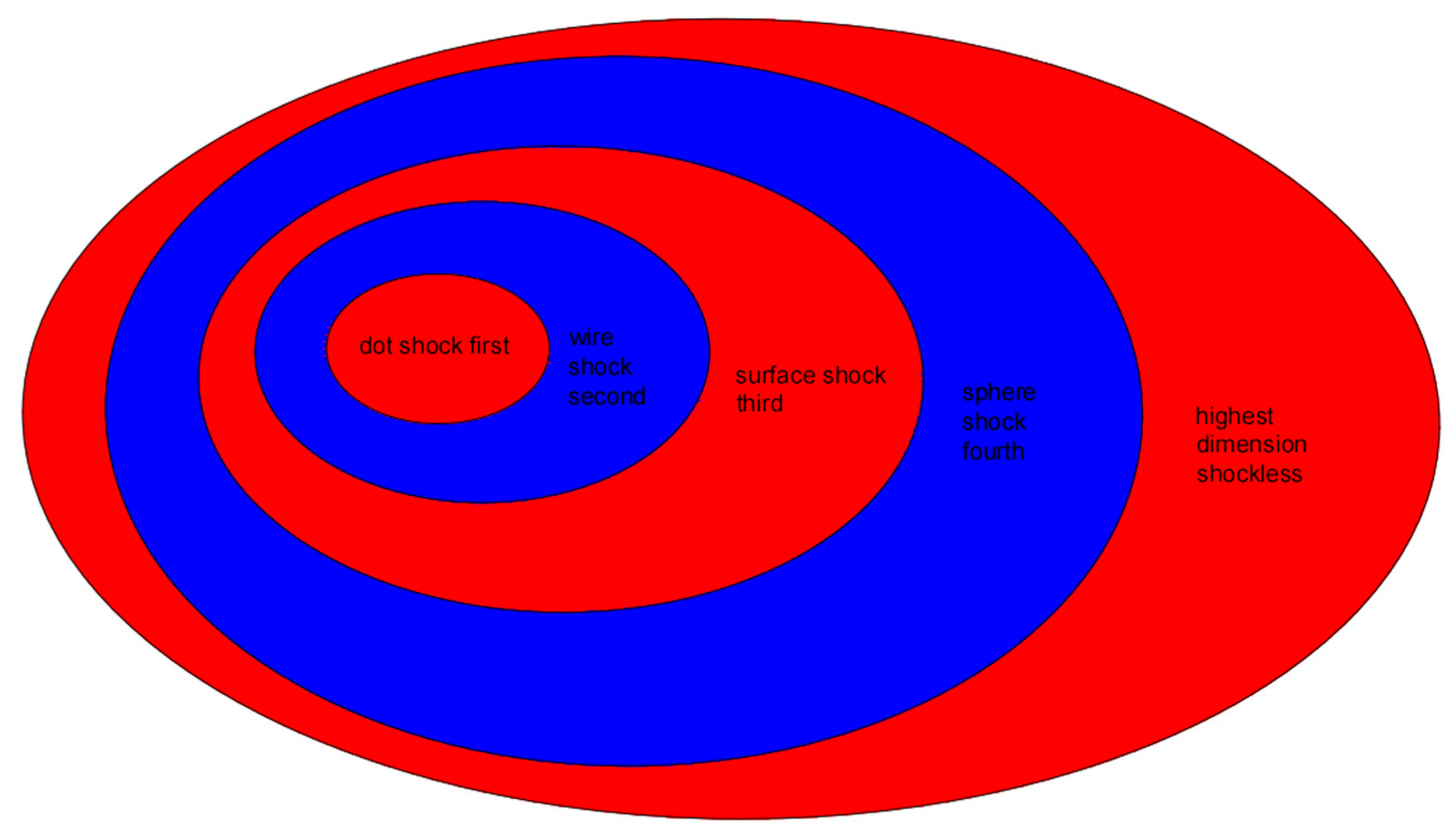Preprints 171768 g008