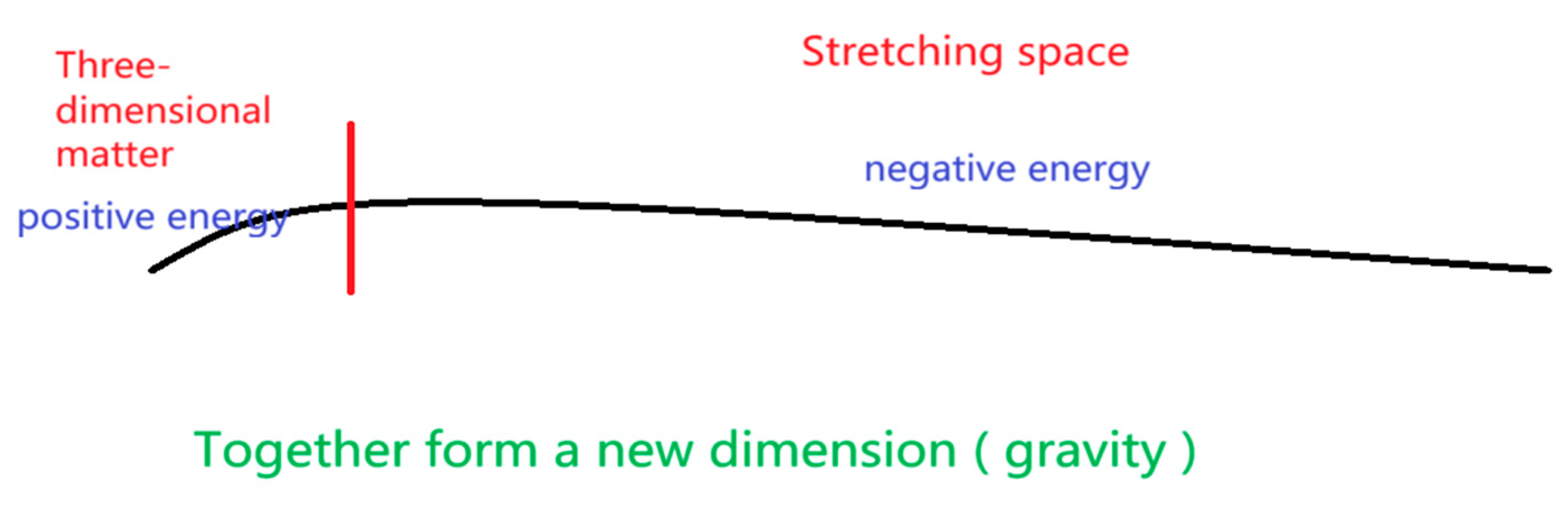Preprints 171768 g012