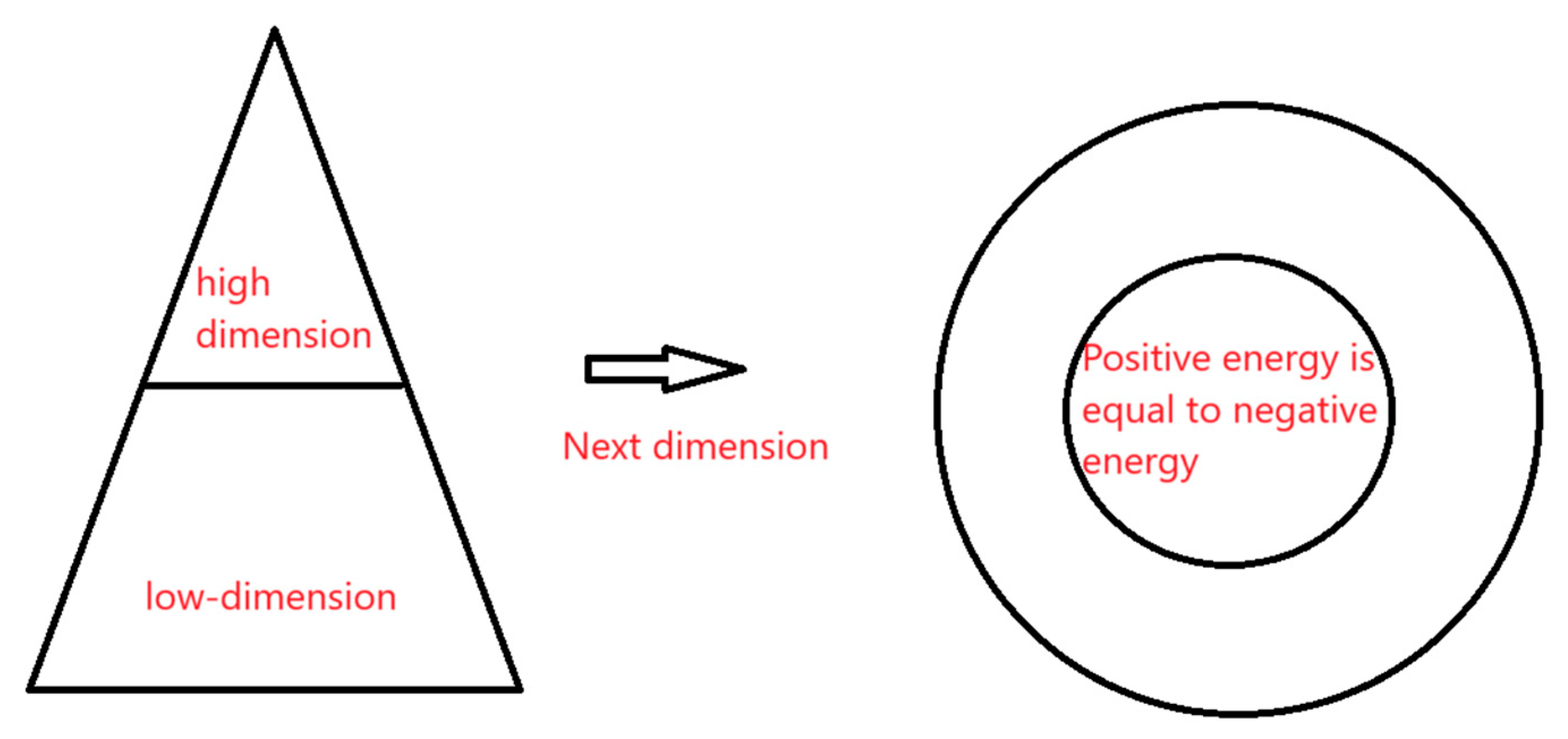 Preprints 171768 g017