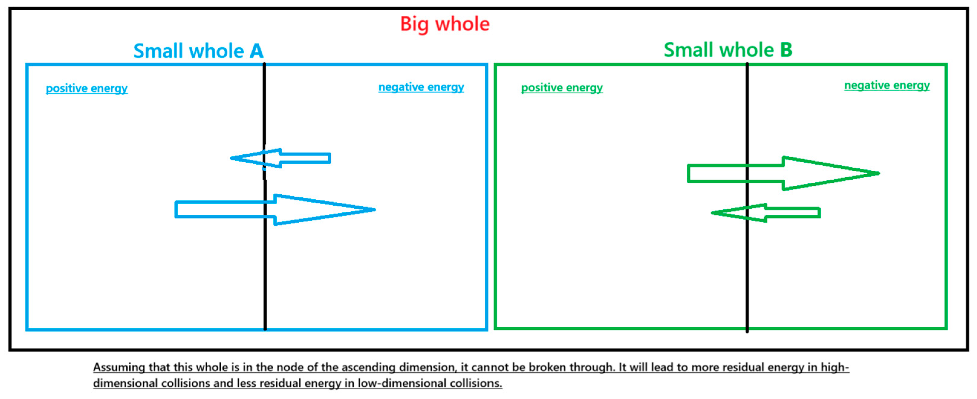 Preprints 171768 g021