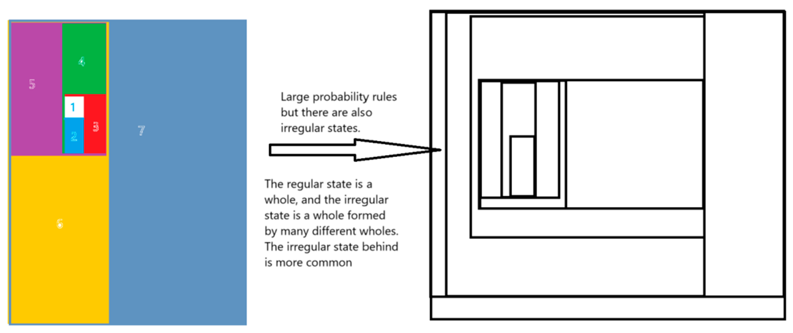 Preprints 171768 i002