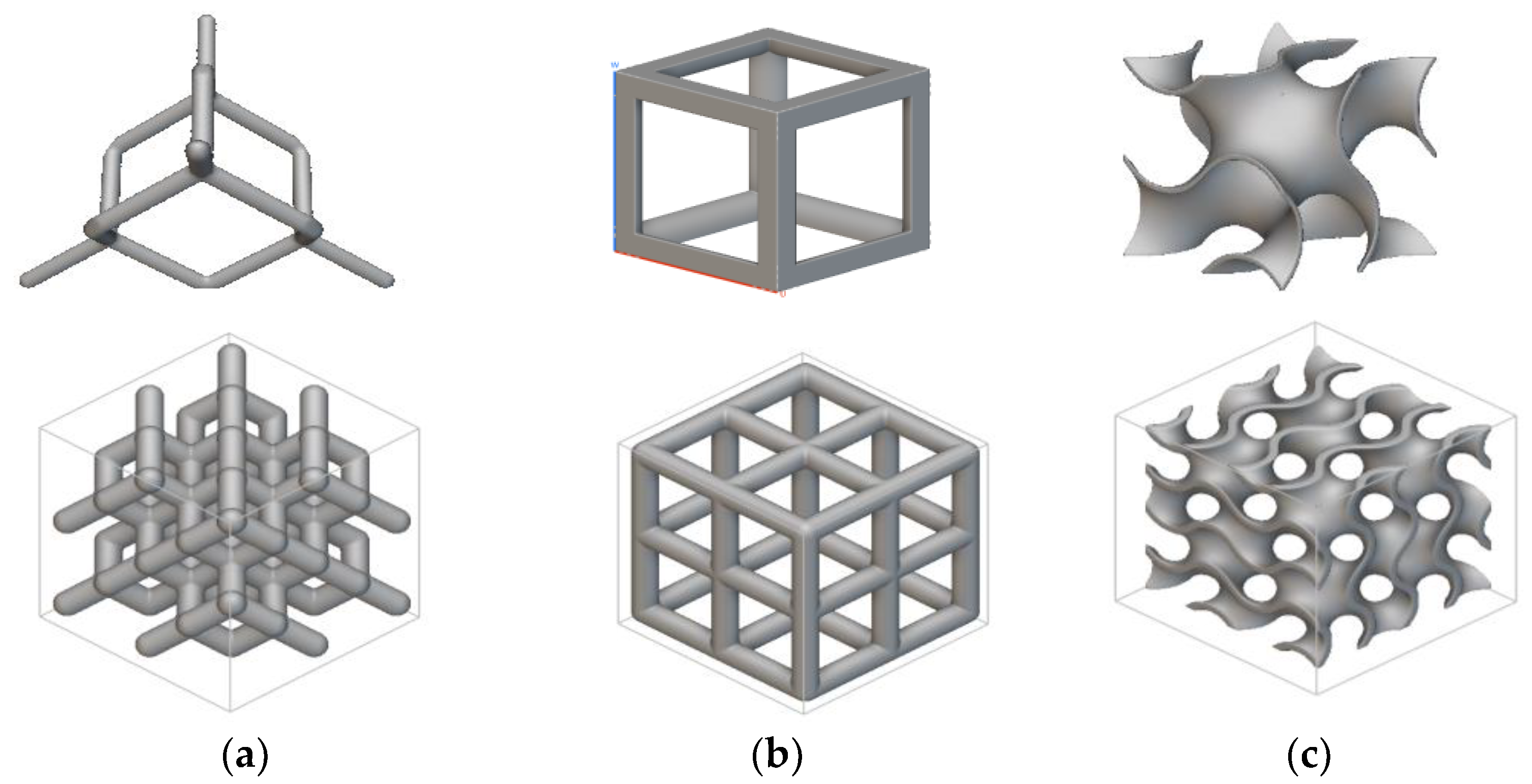 Preprints 156773 g003