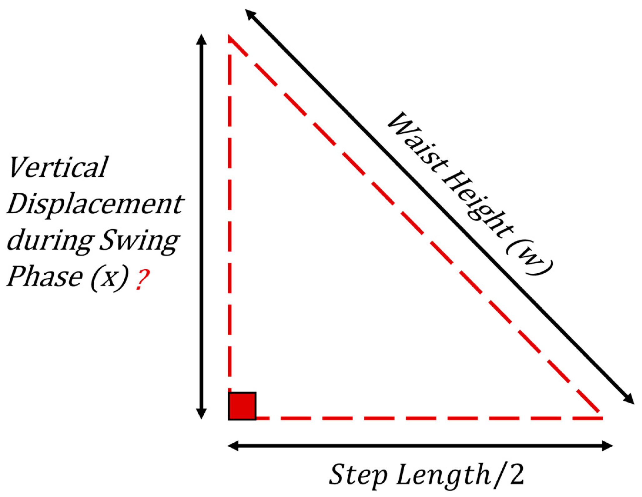 Preprints 140320 g006
