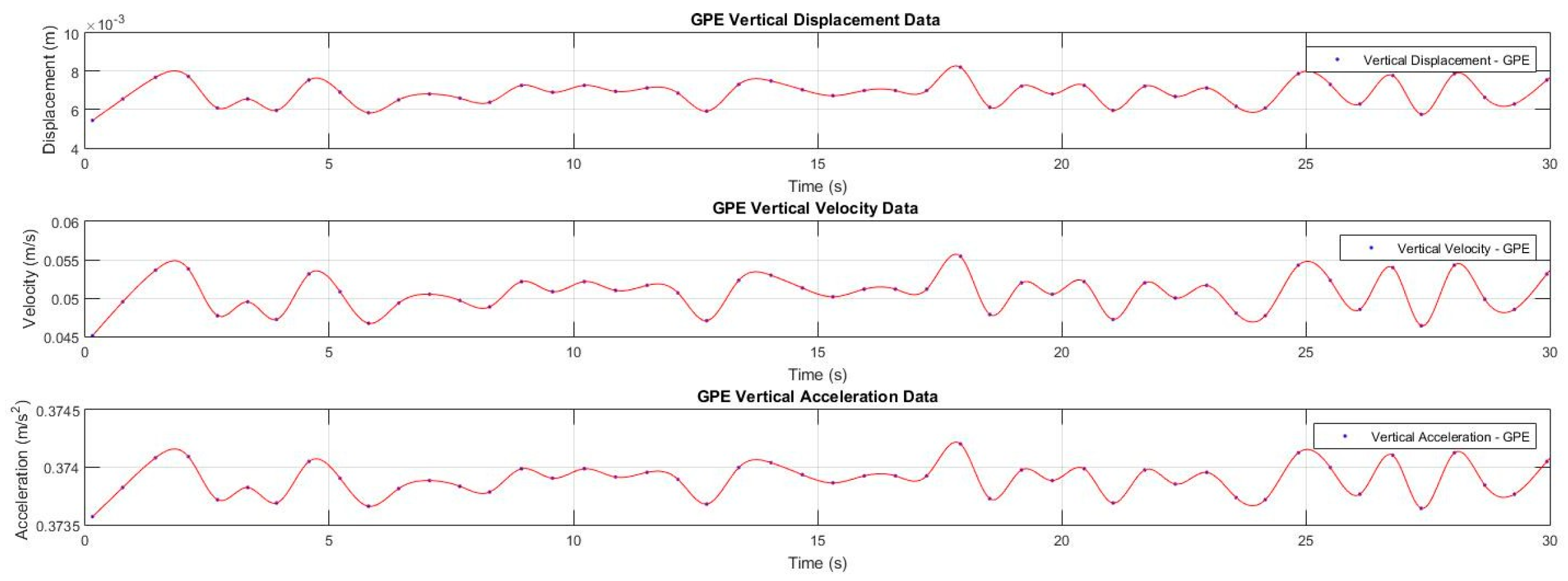 Preprints 140320 g008
