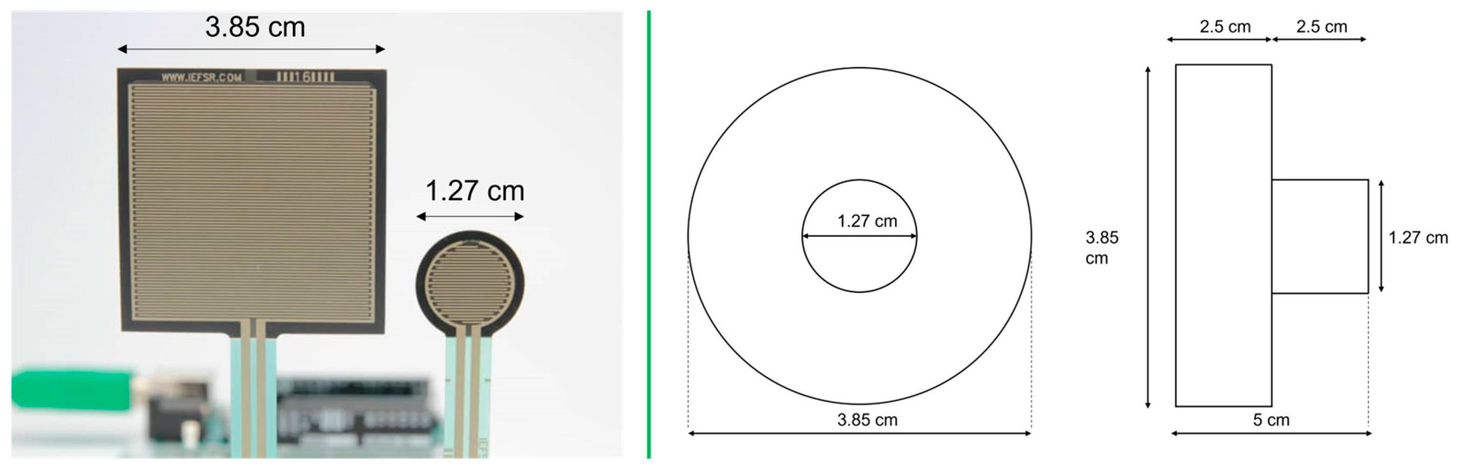 Preprints 140320 g011