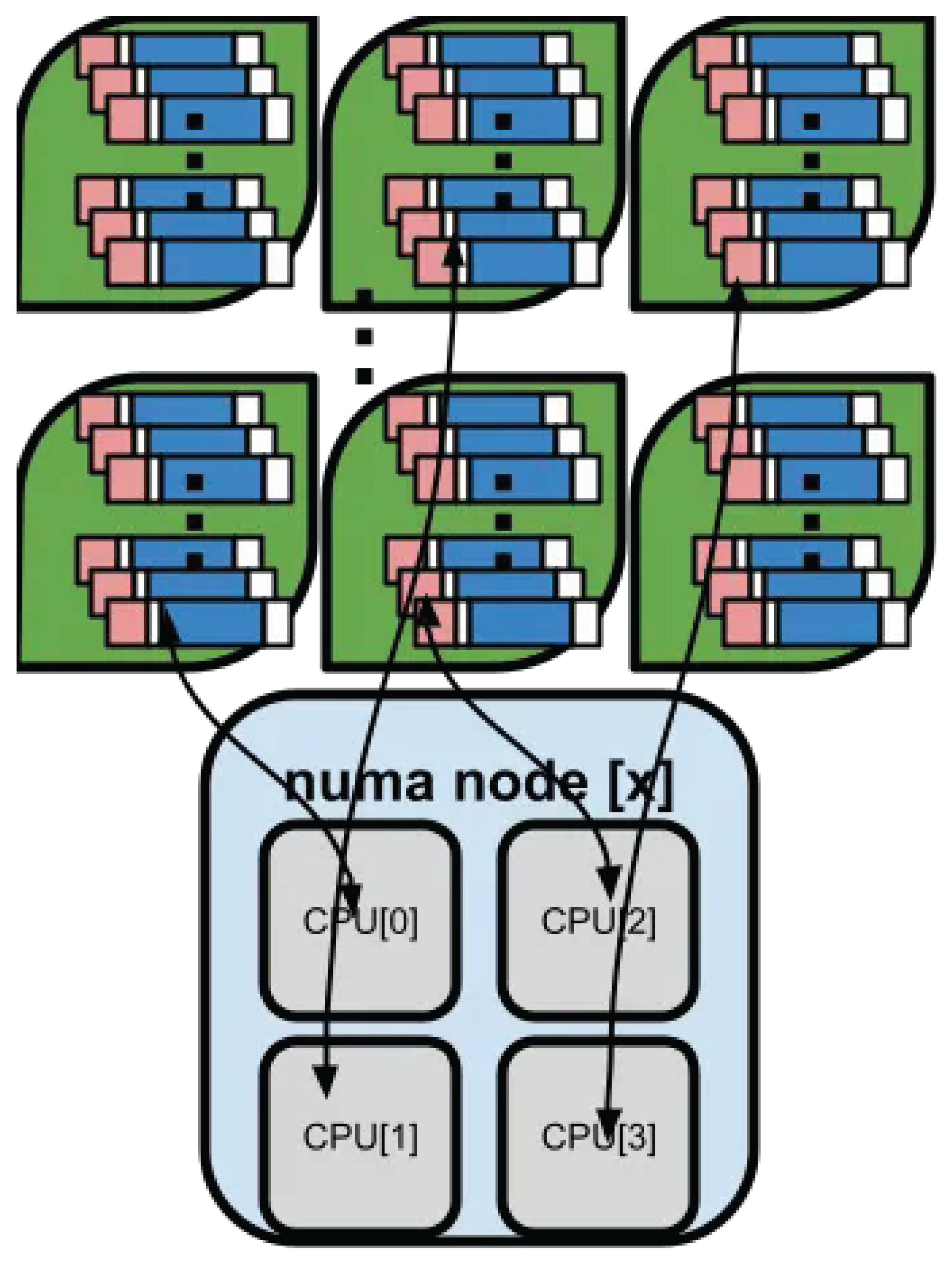 Preprints 181591 g004