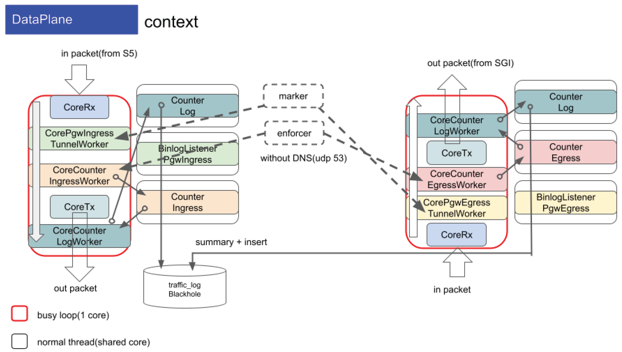 Preprints 181591 g009