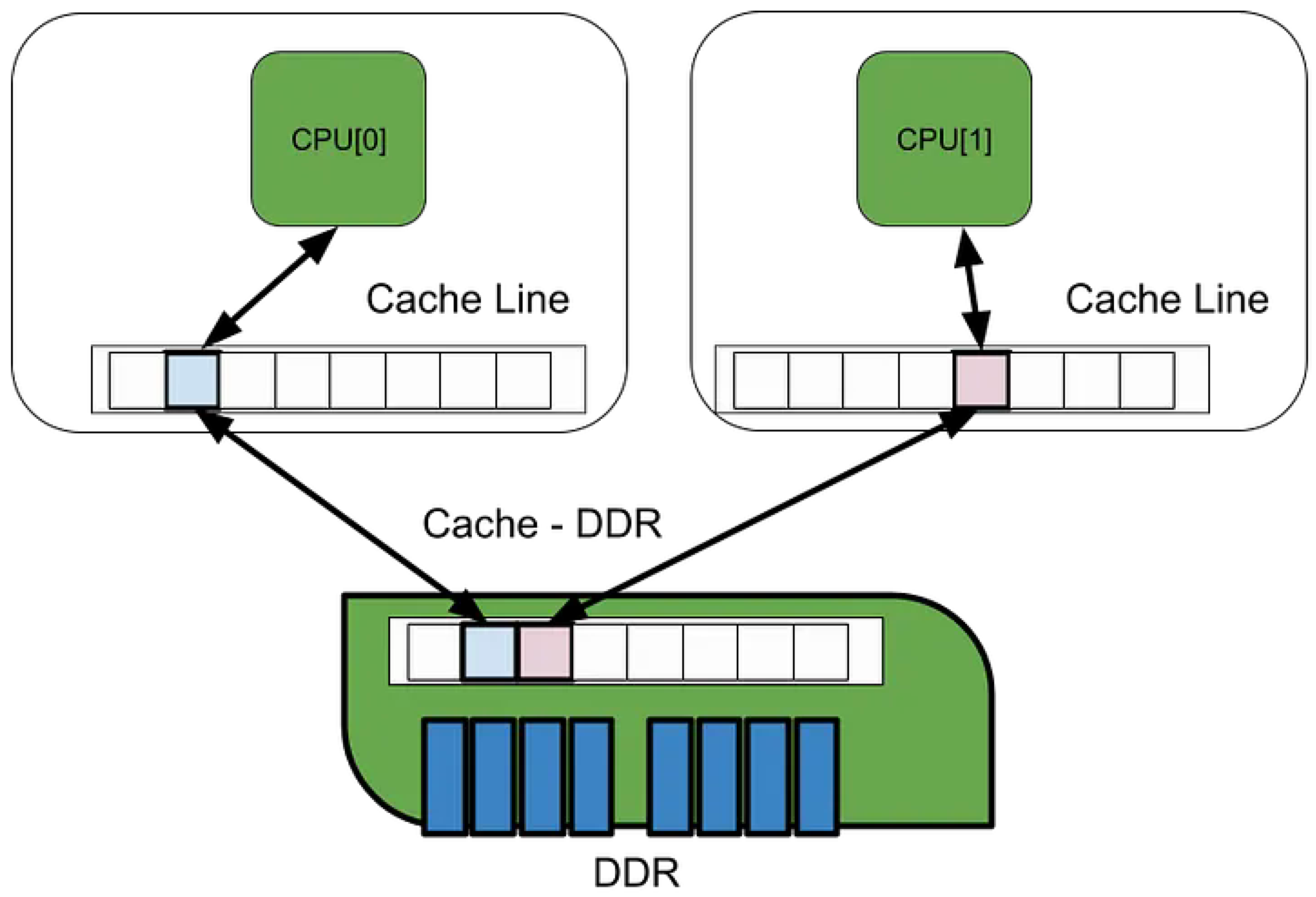 Preprints 181591 g011
