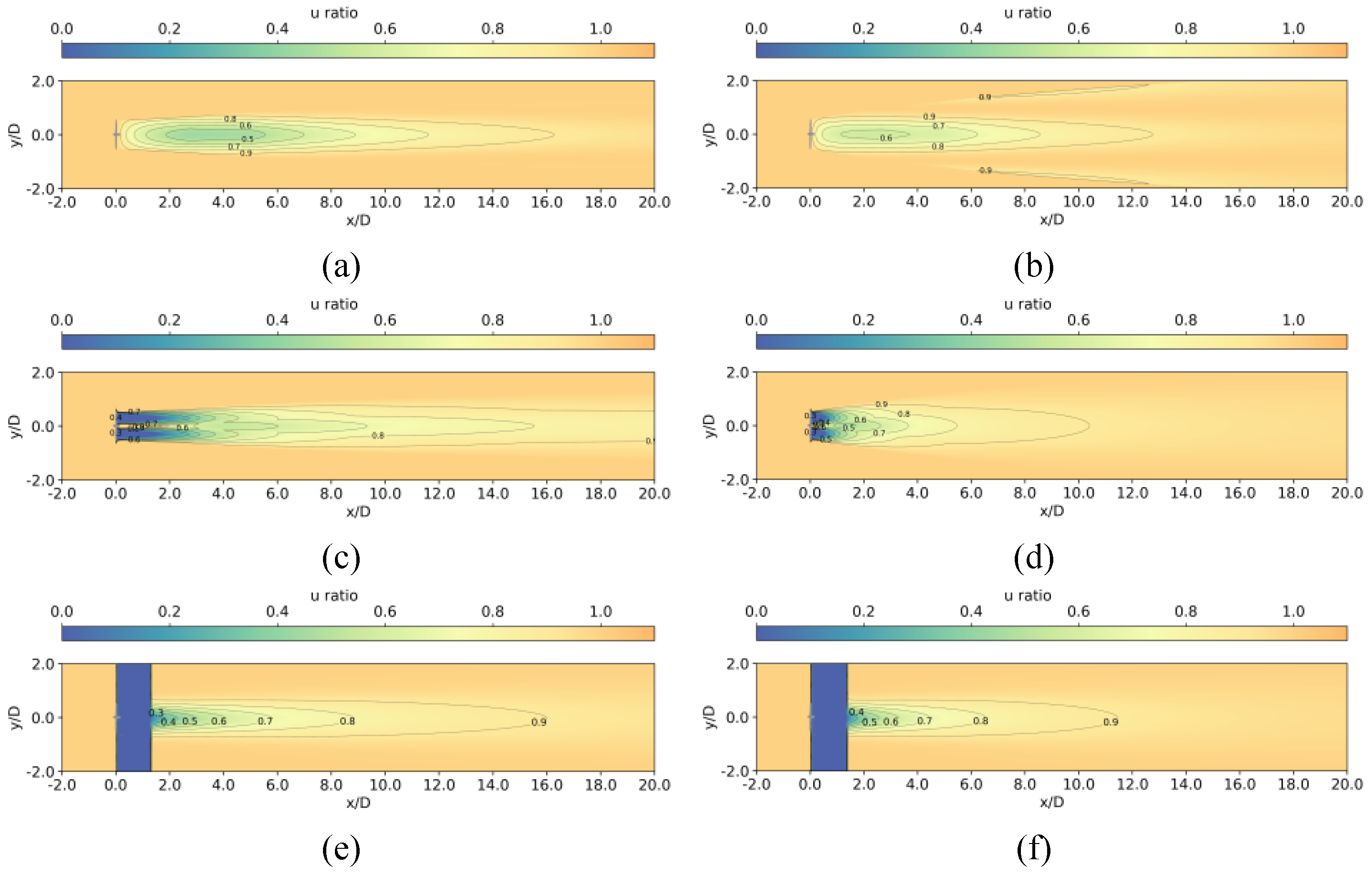 Preprints 189749 g004