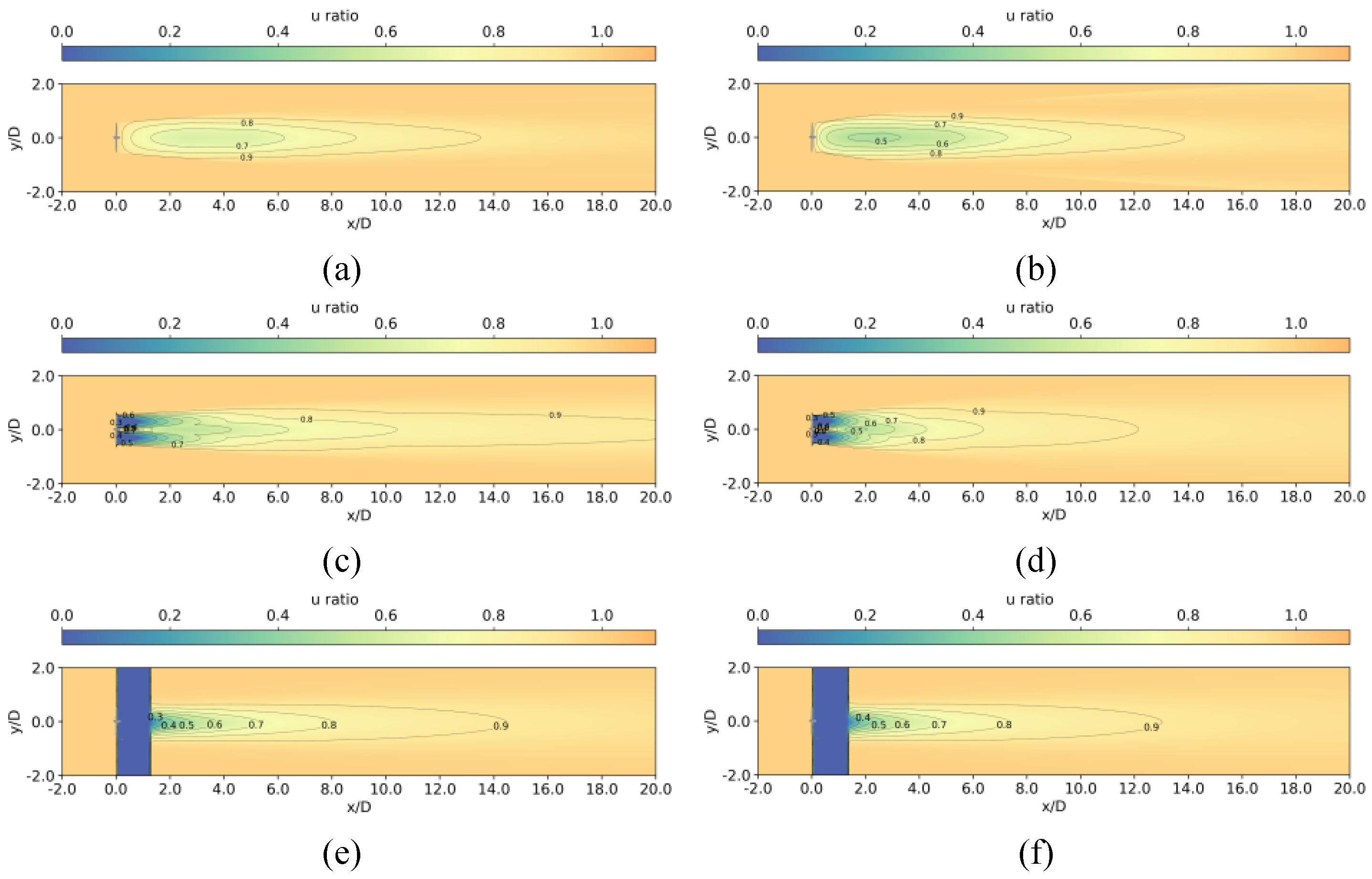 Preprints 189749 g009