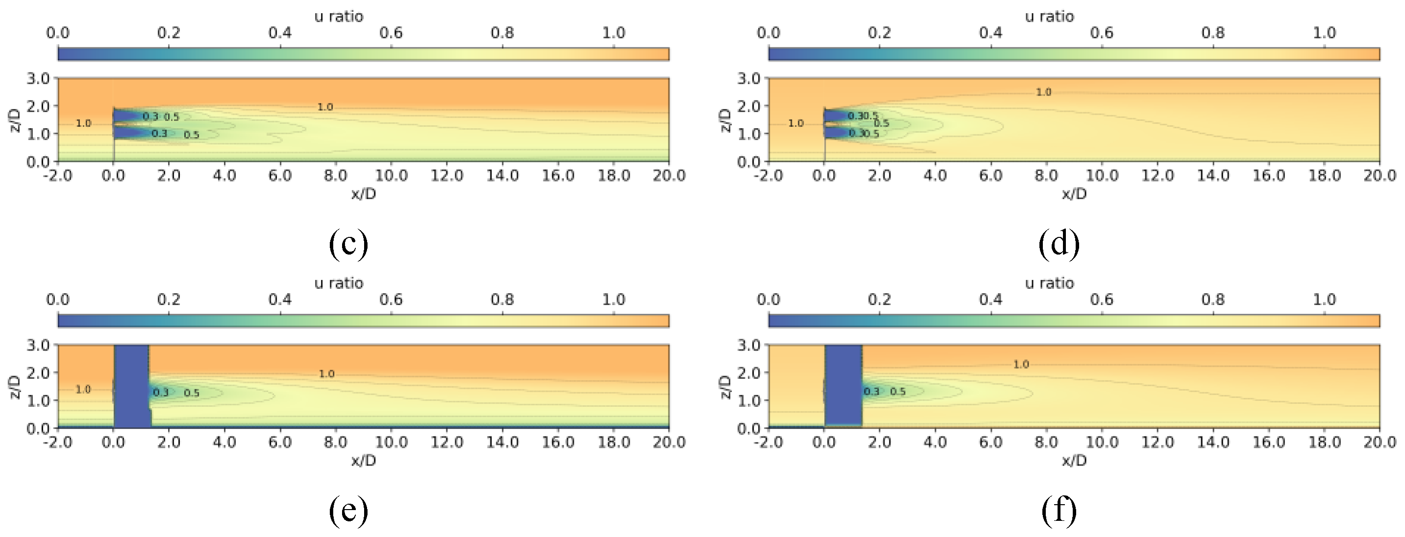 Preprints 189749 g010b