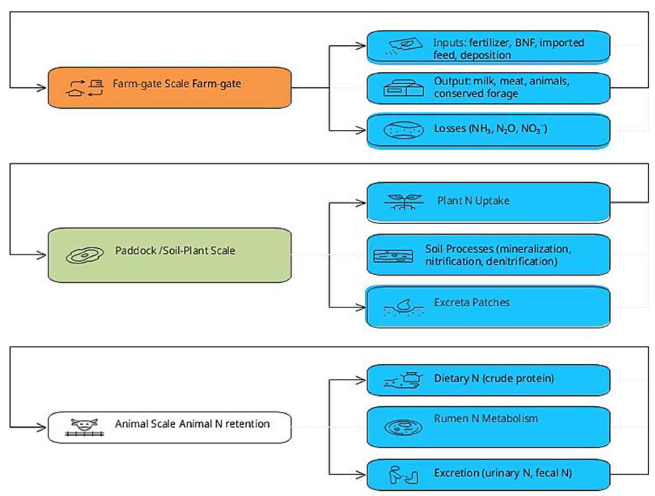 Preprints 187783 g001