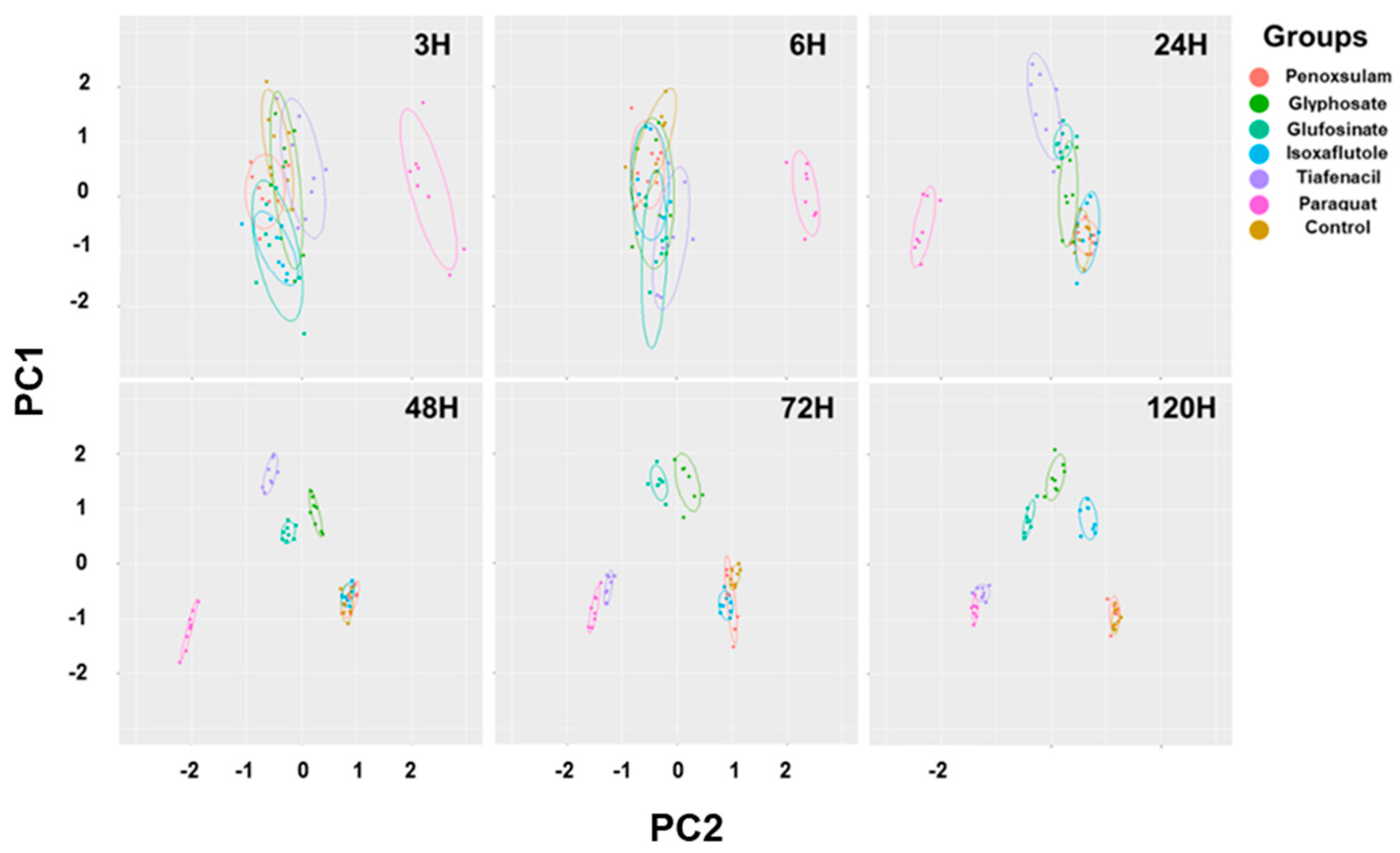 Preprints 95455 g006