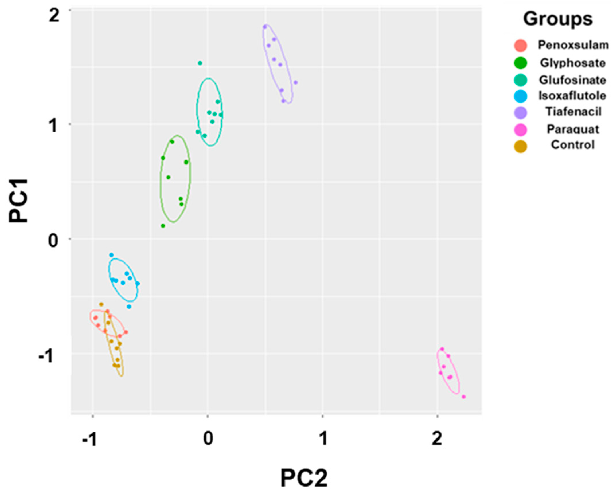 Preprints 95455 g007