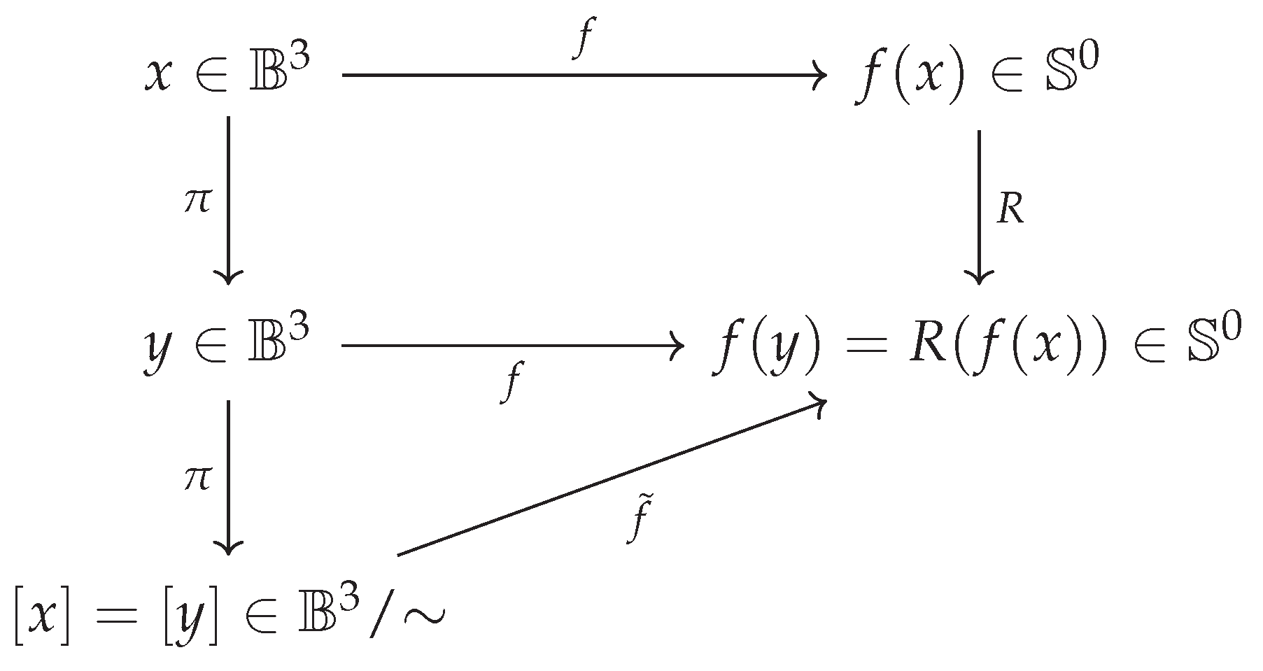 Preprints 178805 g001