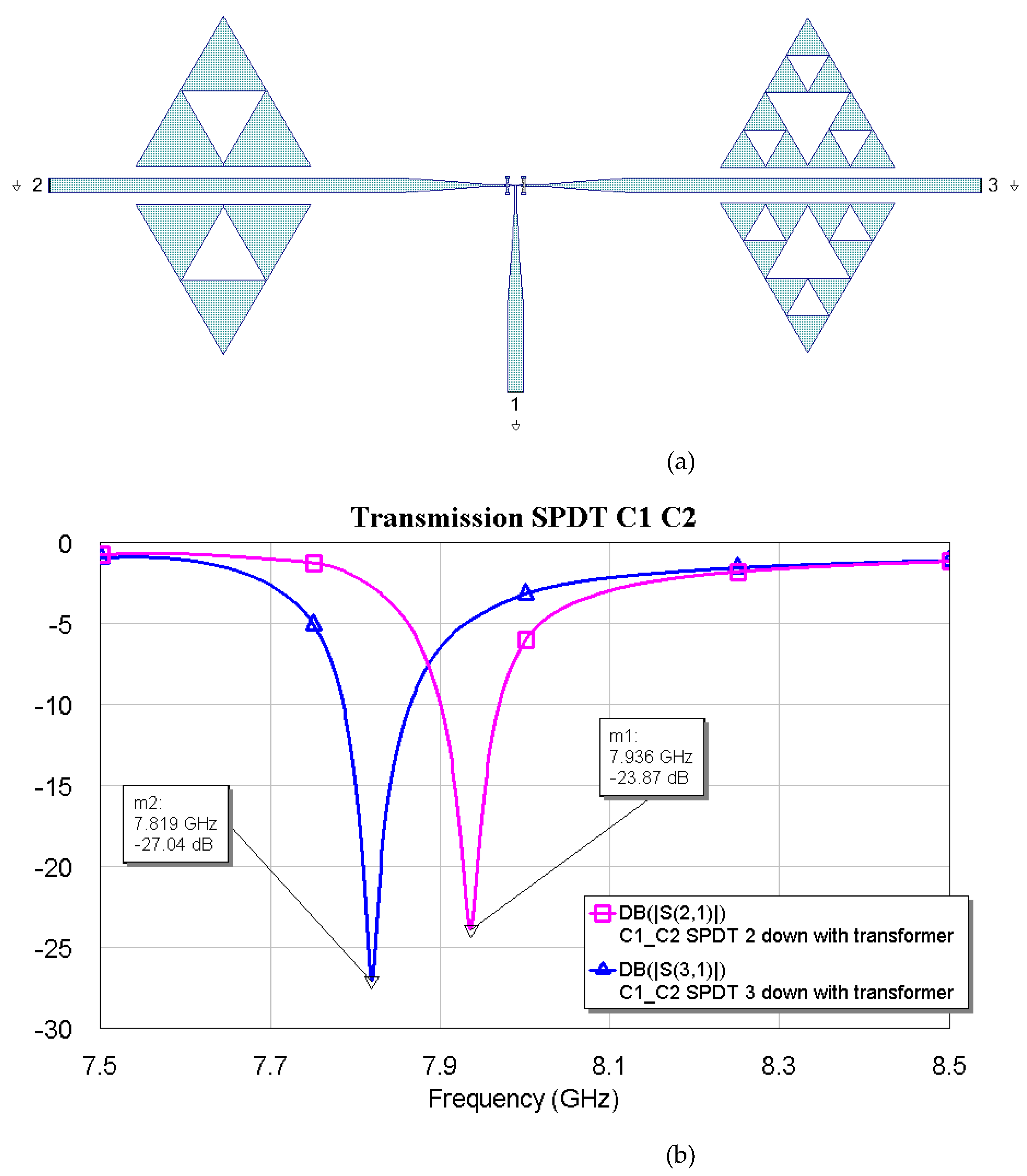 Preprints 140796 g012