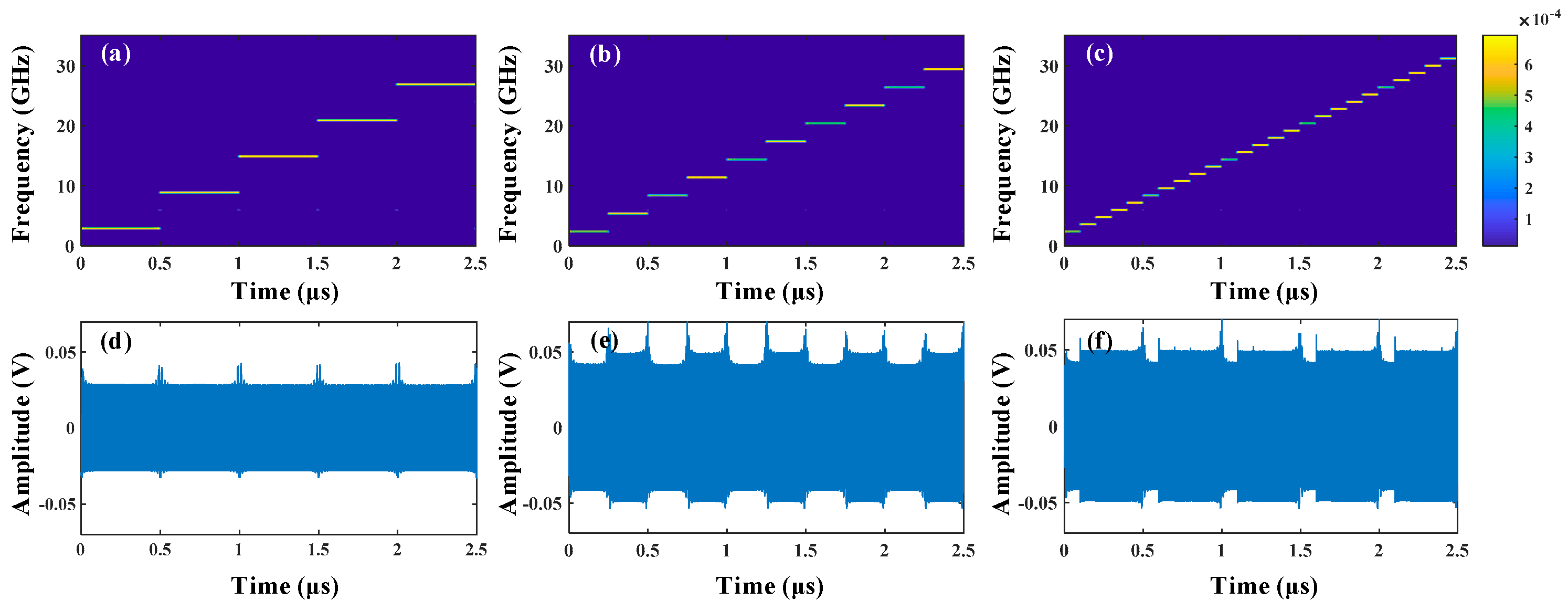 Preprints 155593 g004