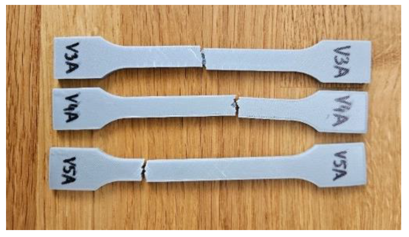 Preprints 182505 g008