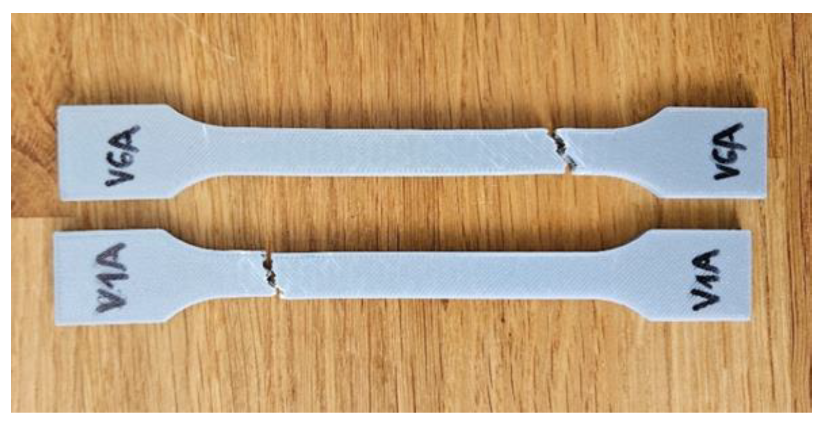 Preprints 182505 g013