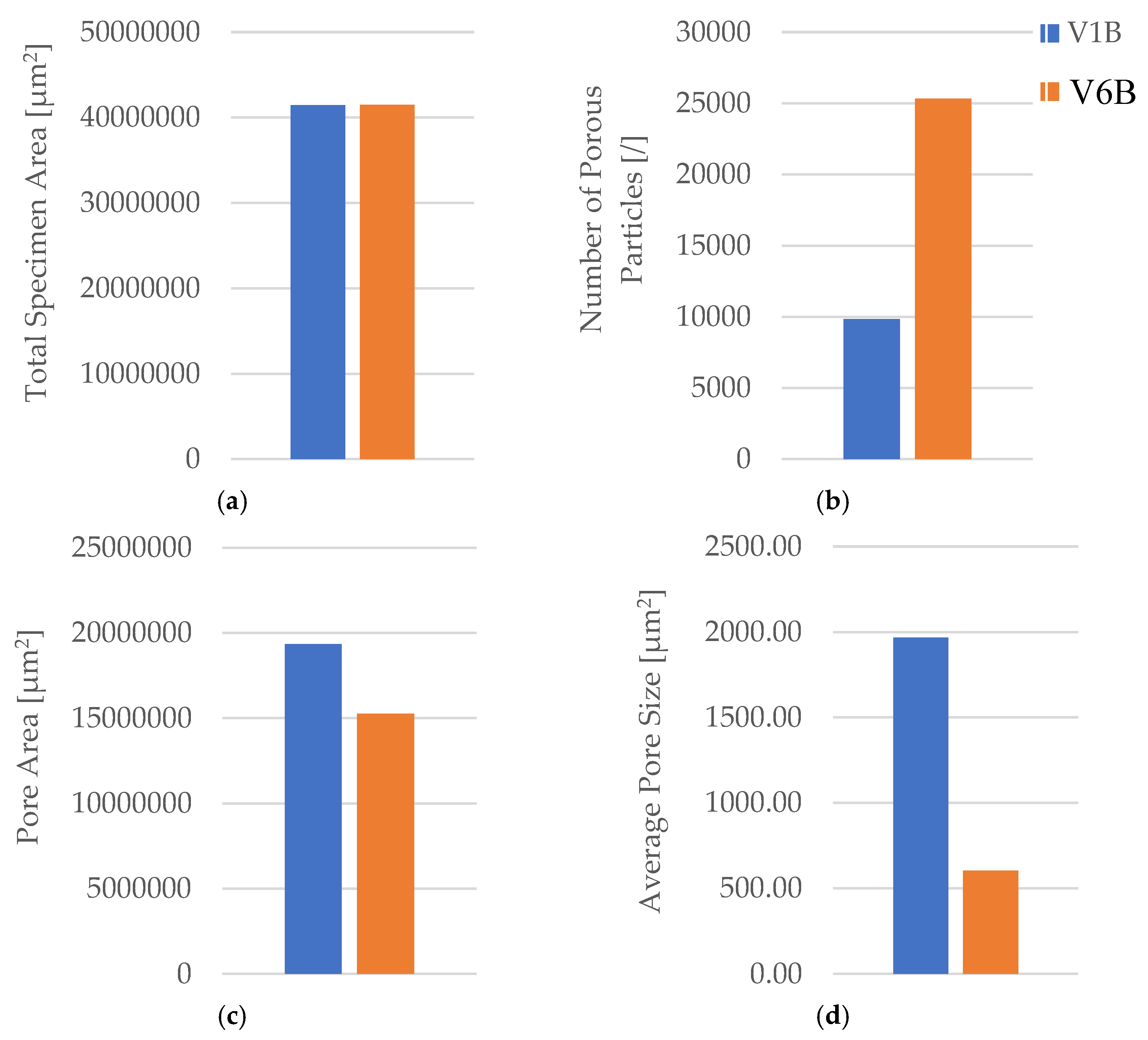Preprints 182505 g017