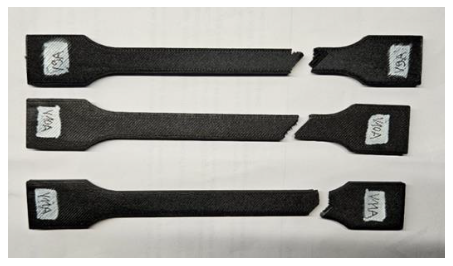 Preprints 182505 g023