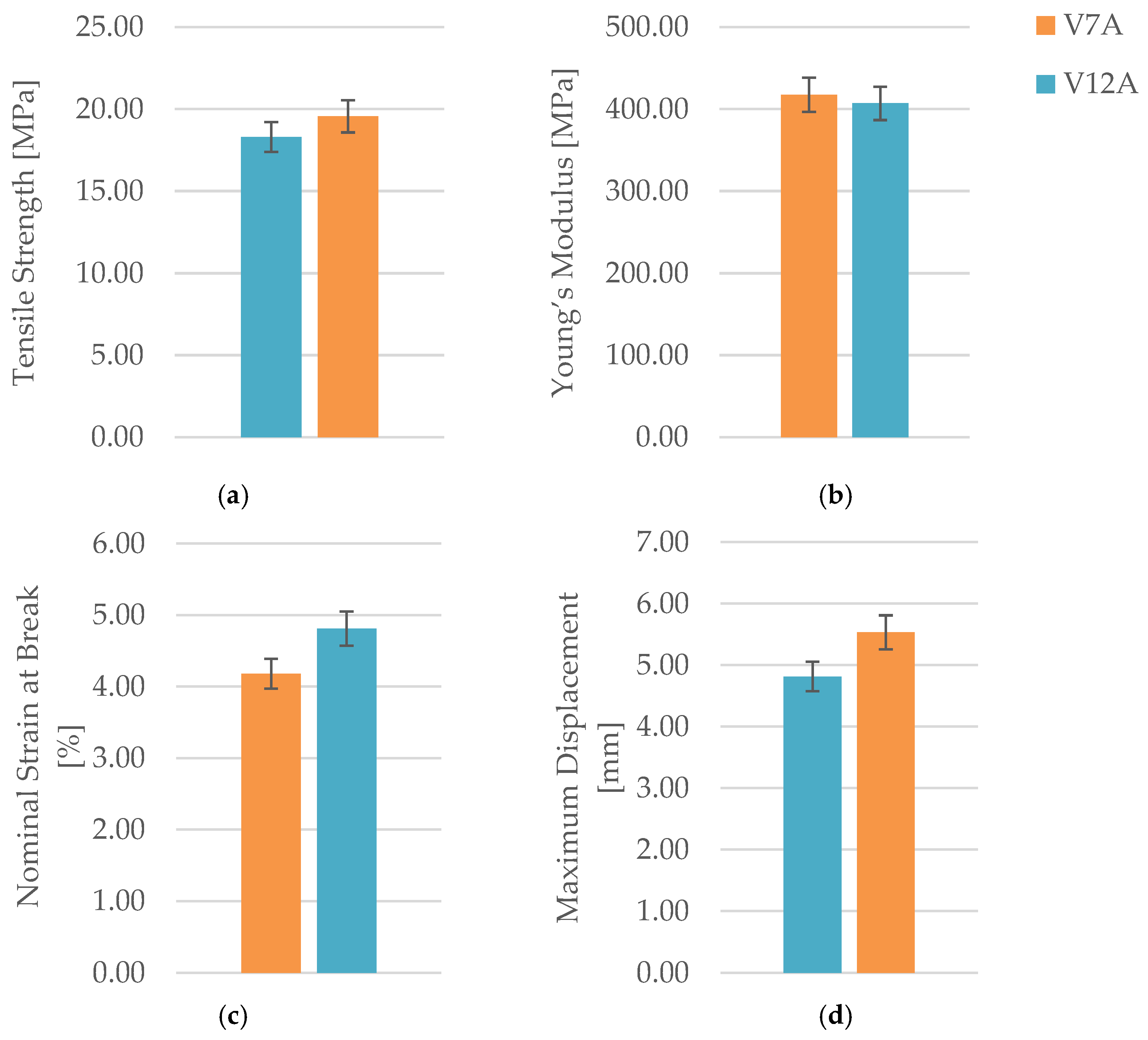 Preprints 182505 g029