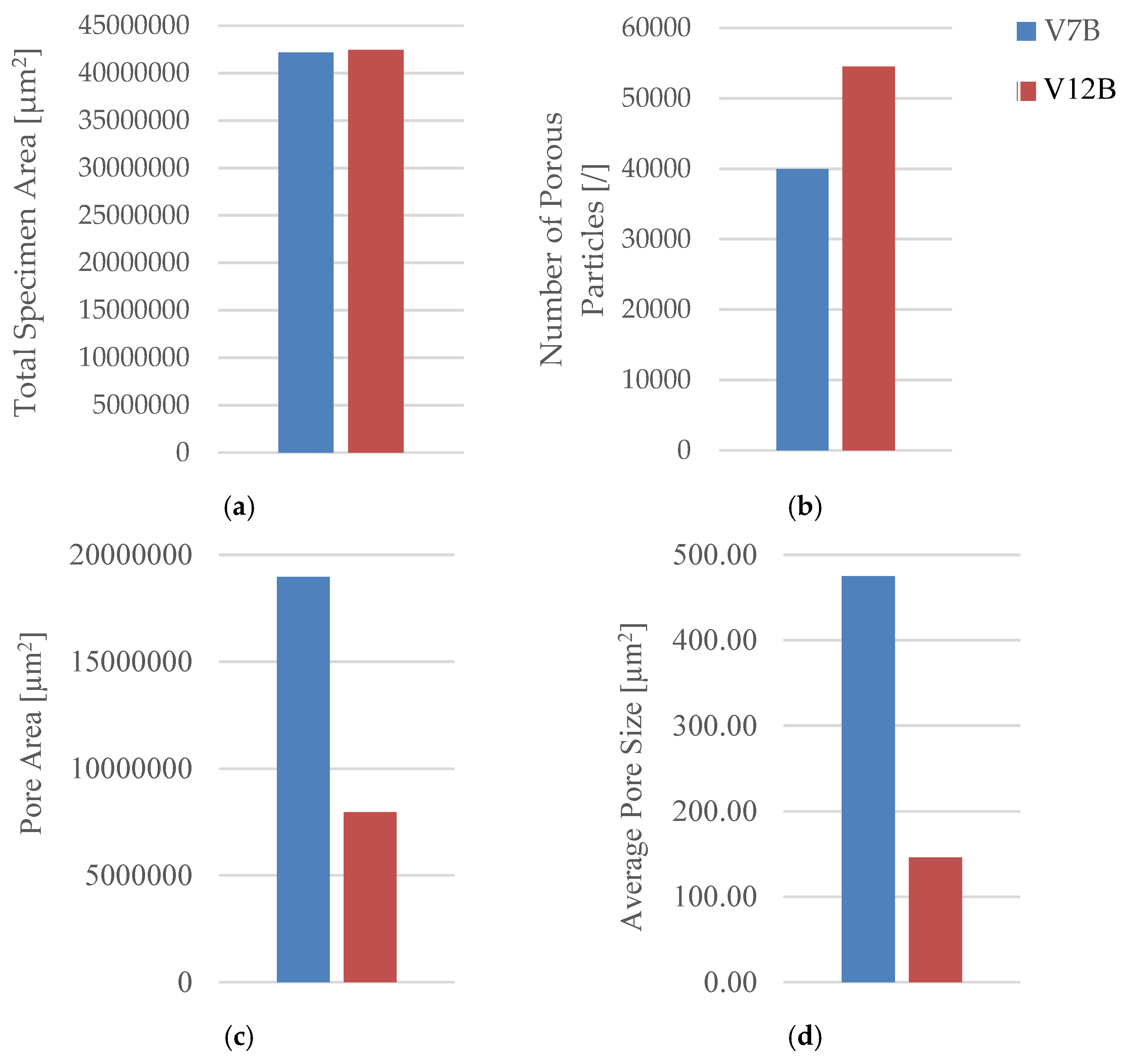 Preprints 182505 g032