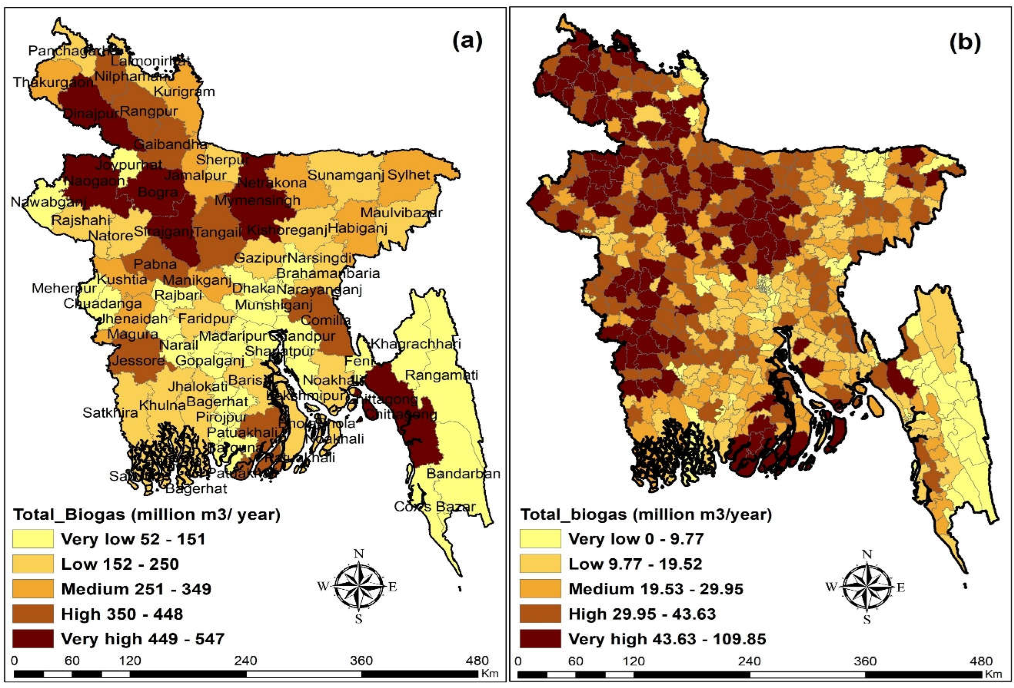 Preprints 159795 g003