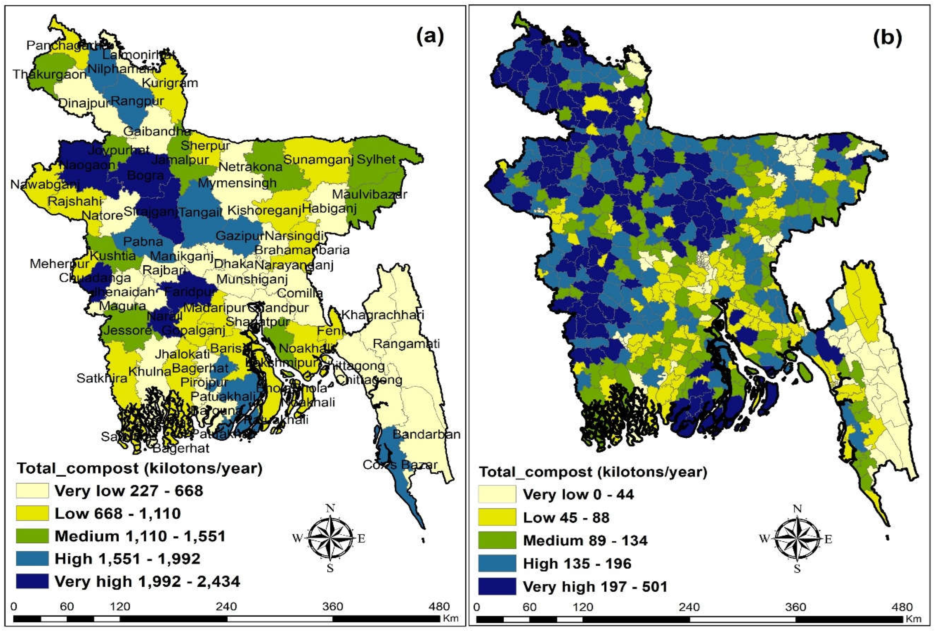 Preprints 159795 g004