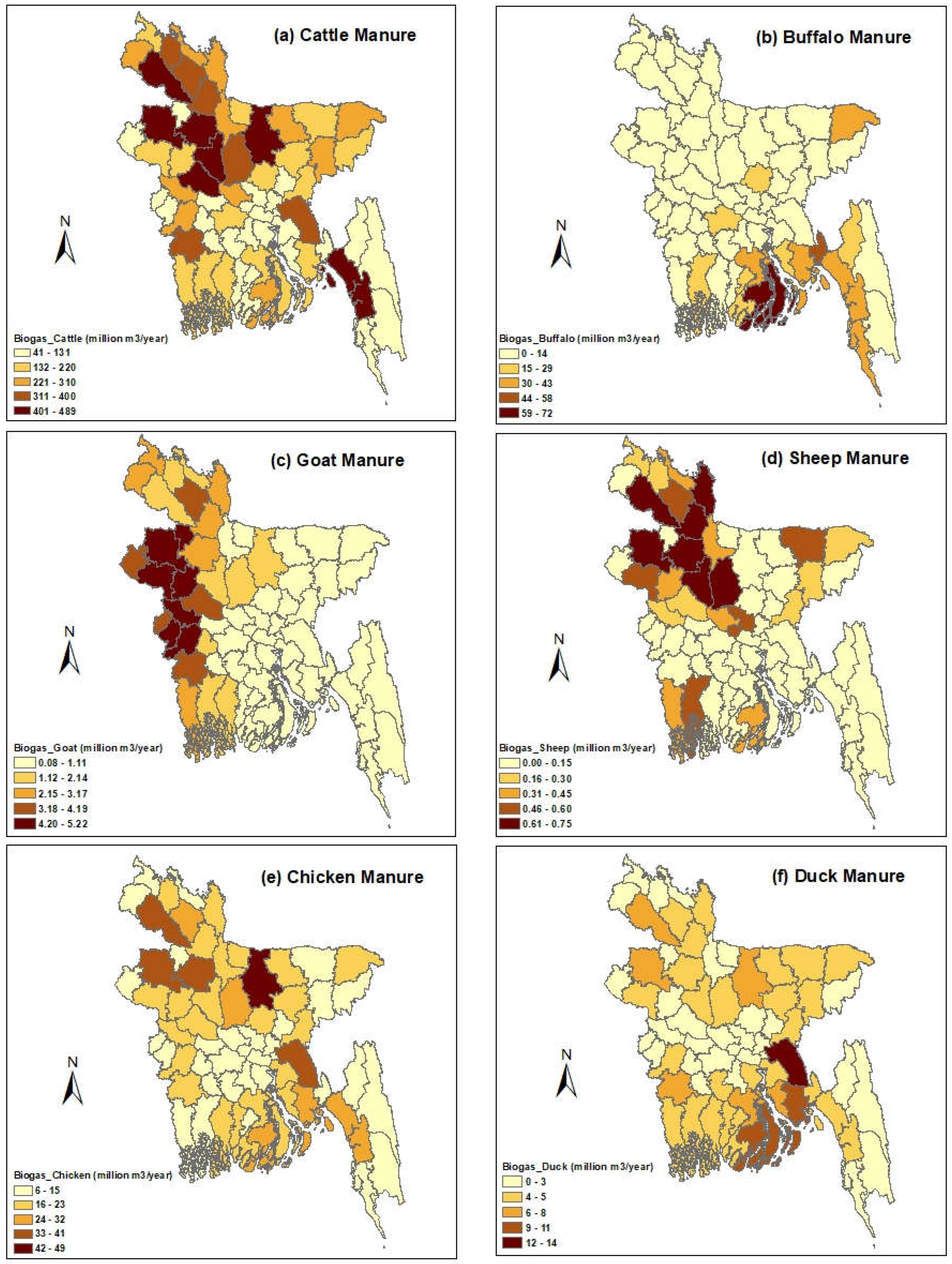 Preprints 159795 g006