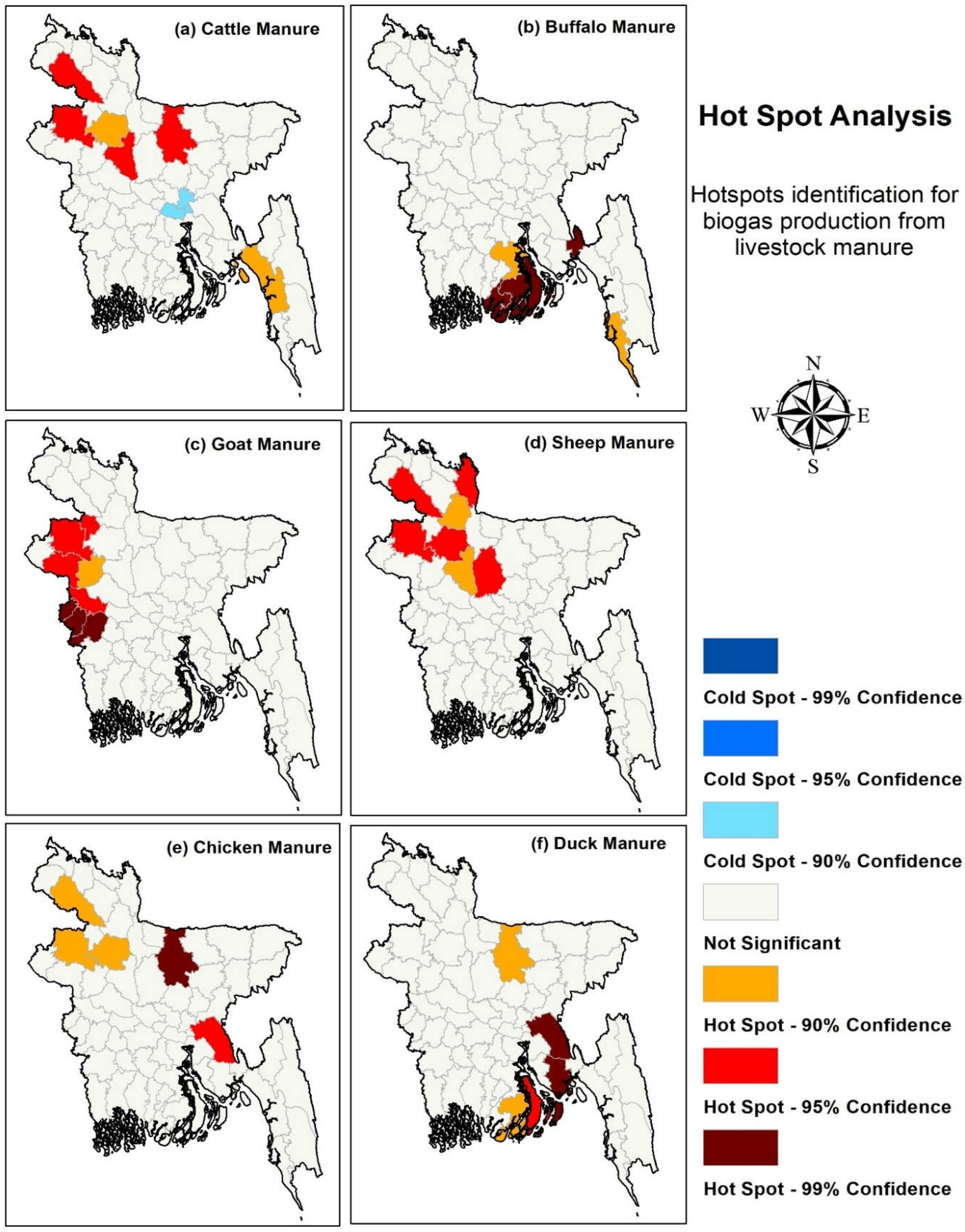 Preprints 159795 g007