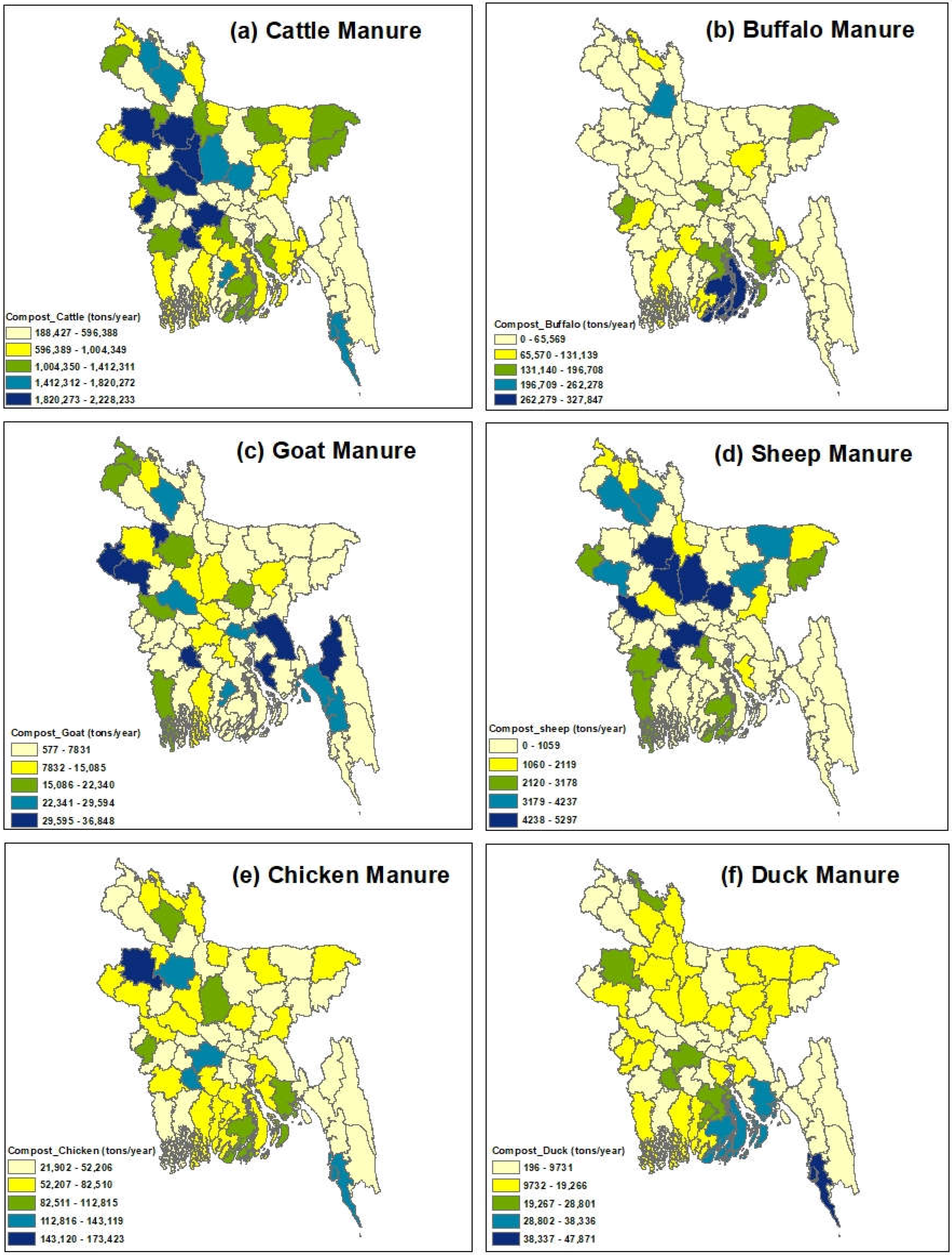 Preprints 159795 g008