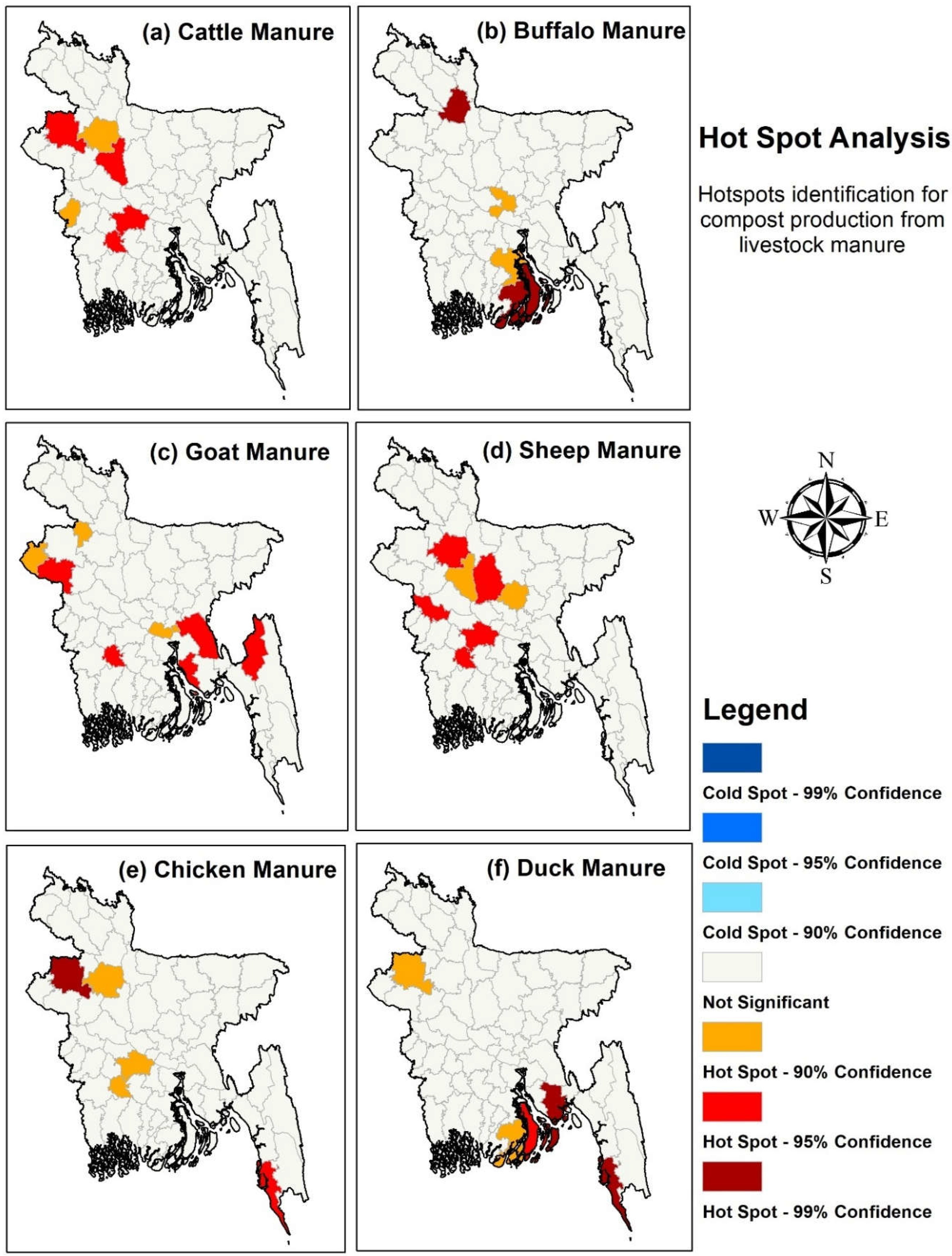 Preprints 159795 g009