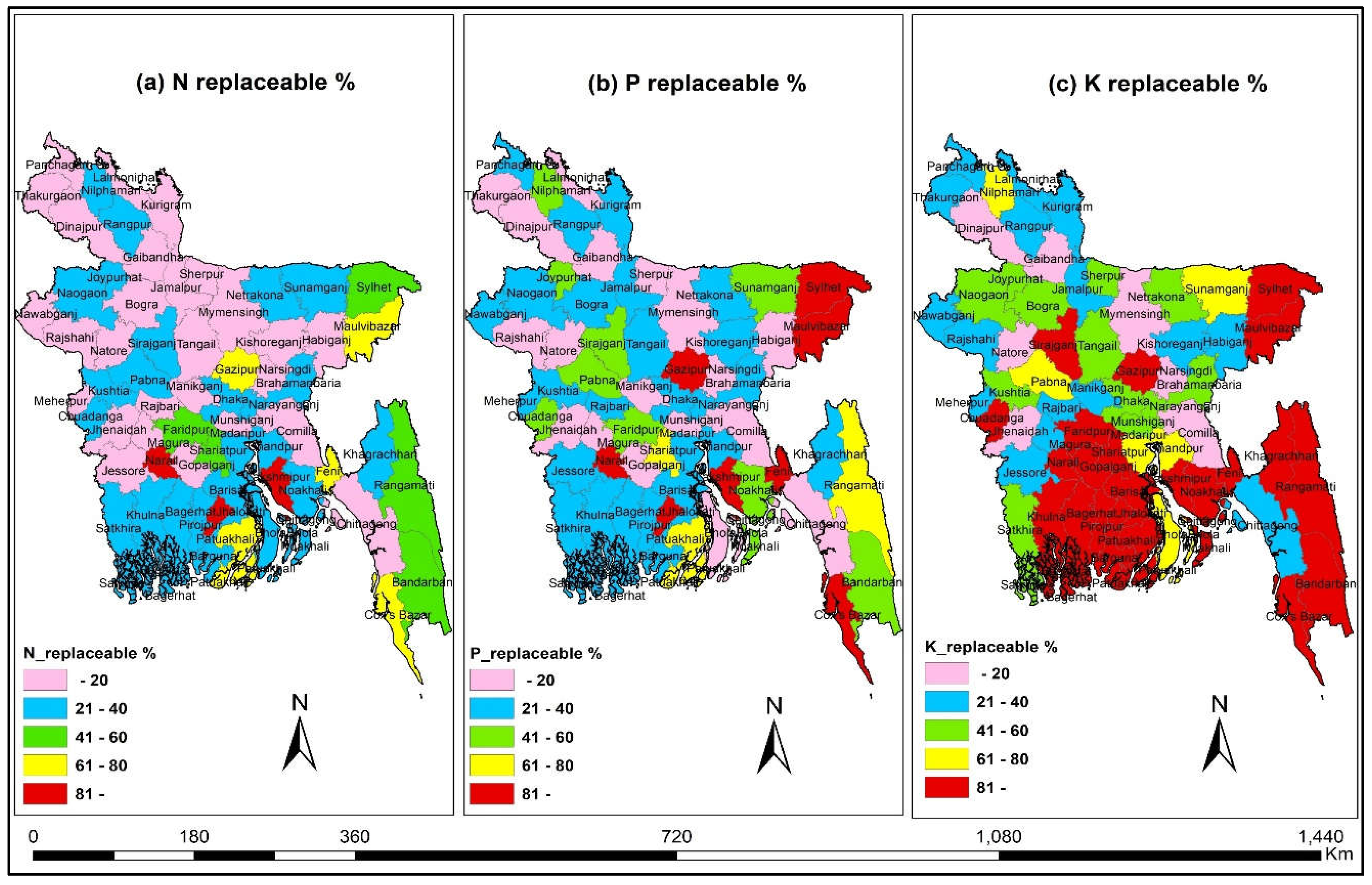 Preprints 159795 g012
