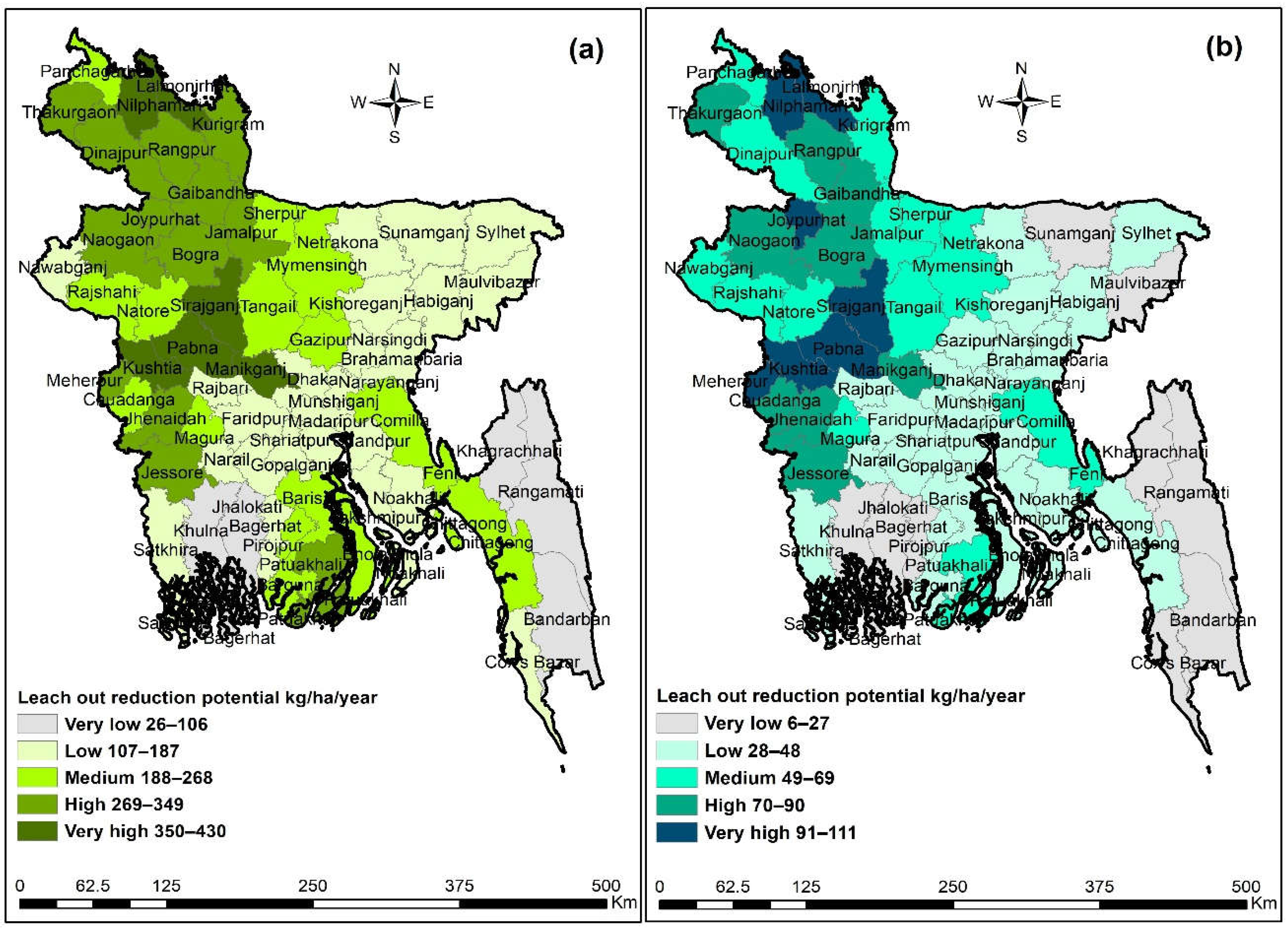 Preprints 159795 g014