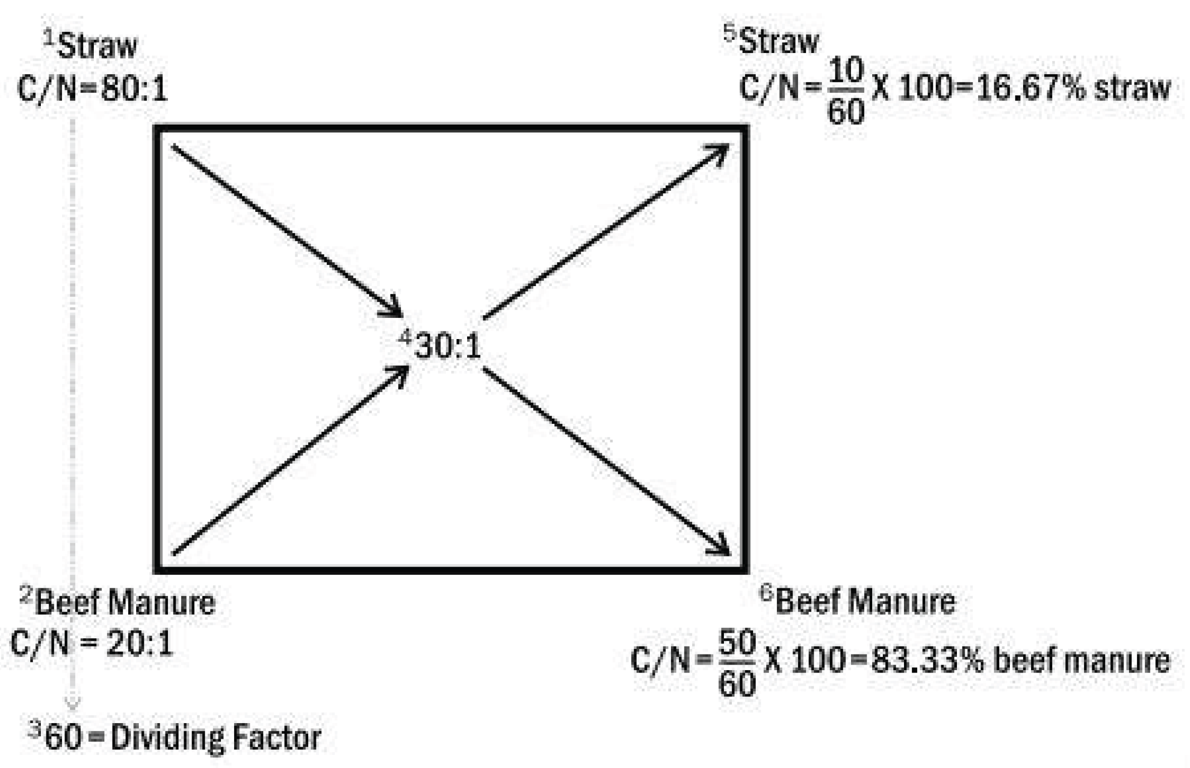 Preprints 159795 g0a1