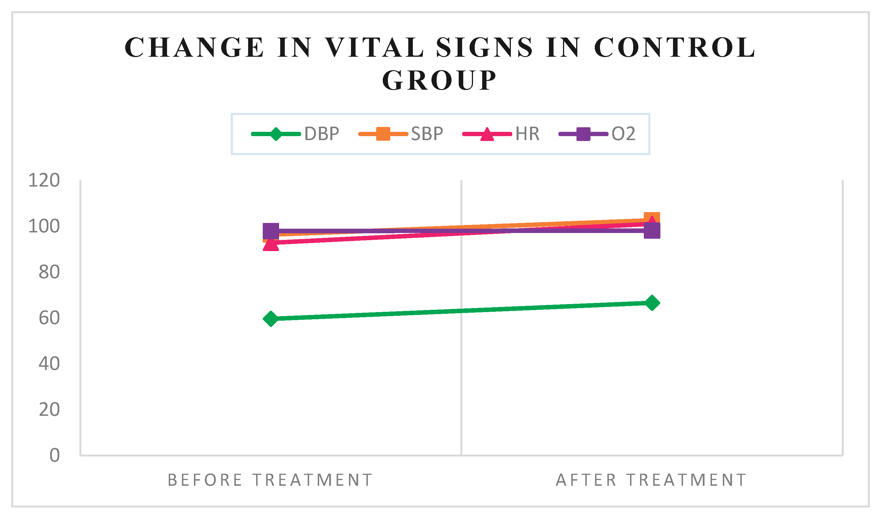 Preprints 164428 g003