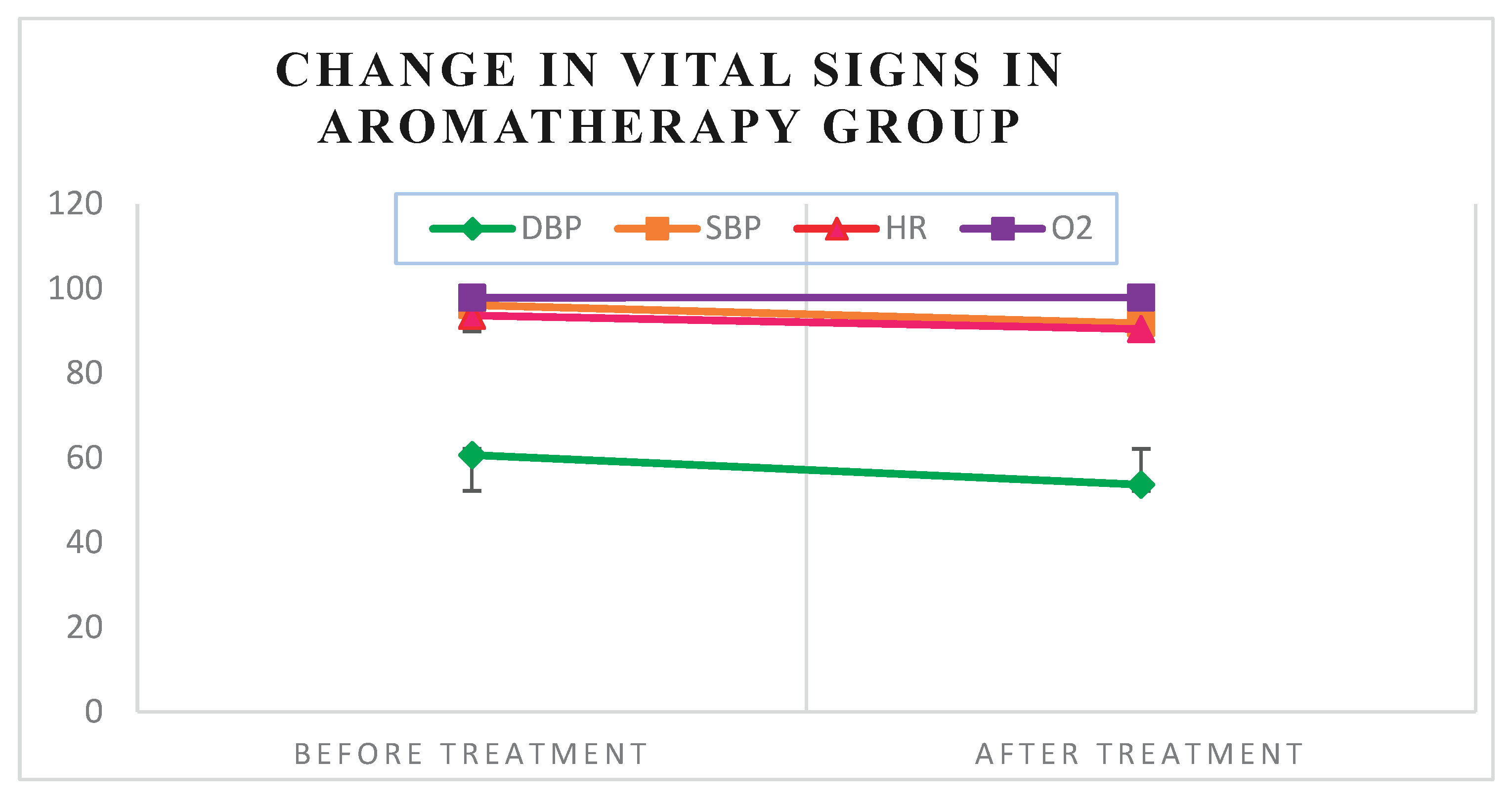 Preprints 164428 g004