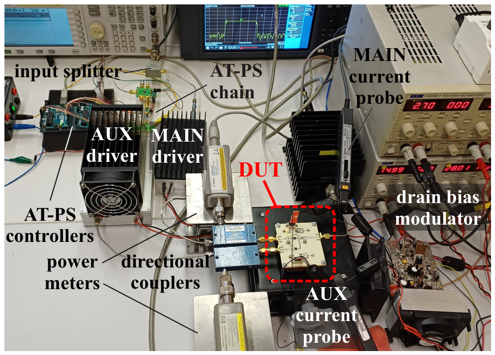 Preprints 210582 g004