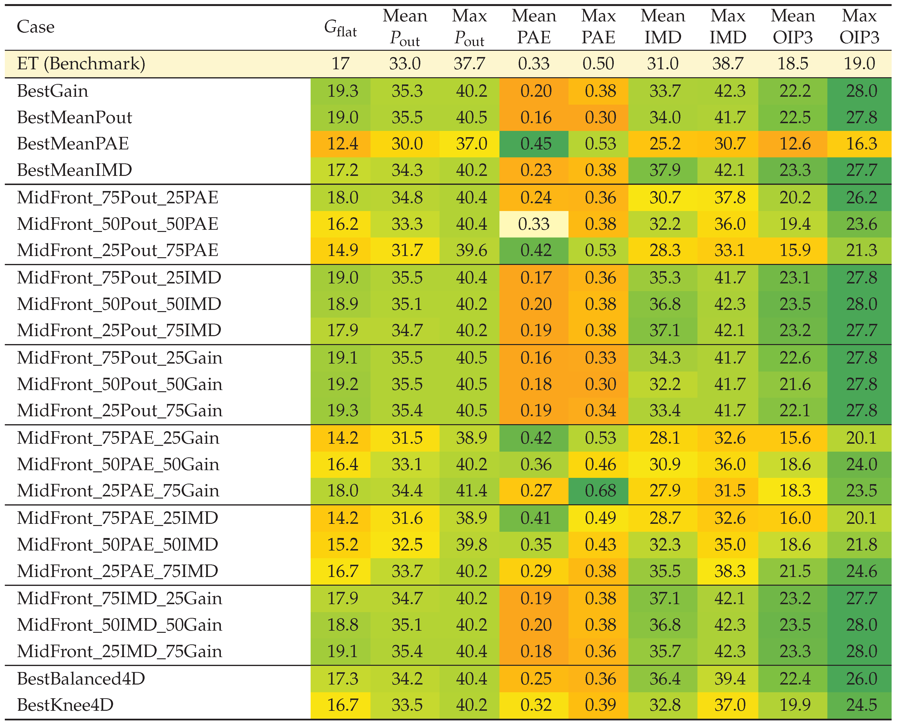 Preprints 210582 i001