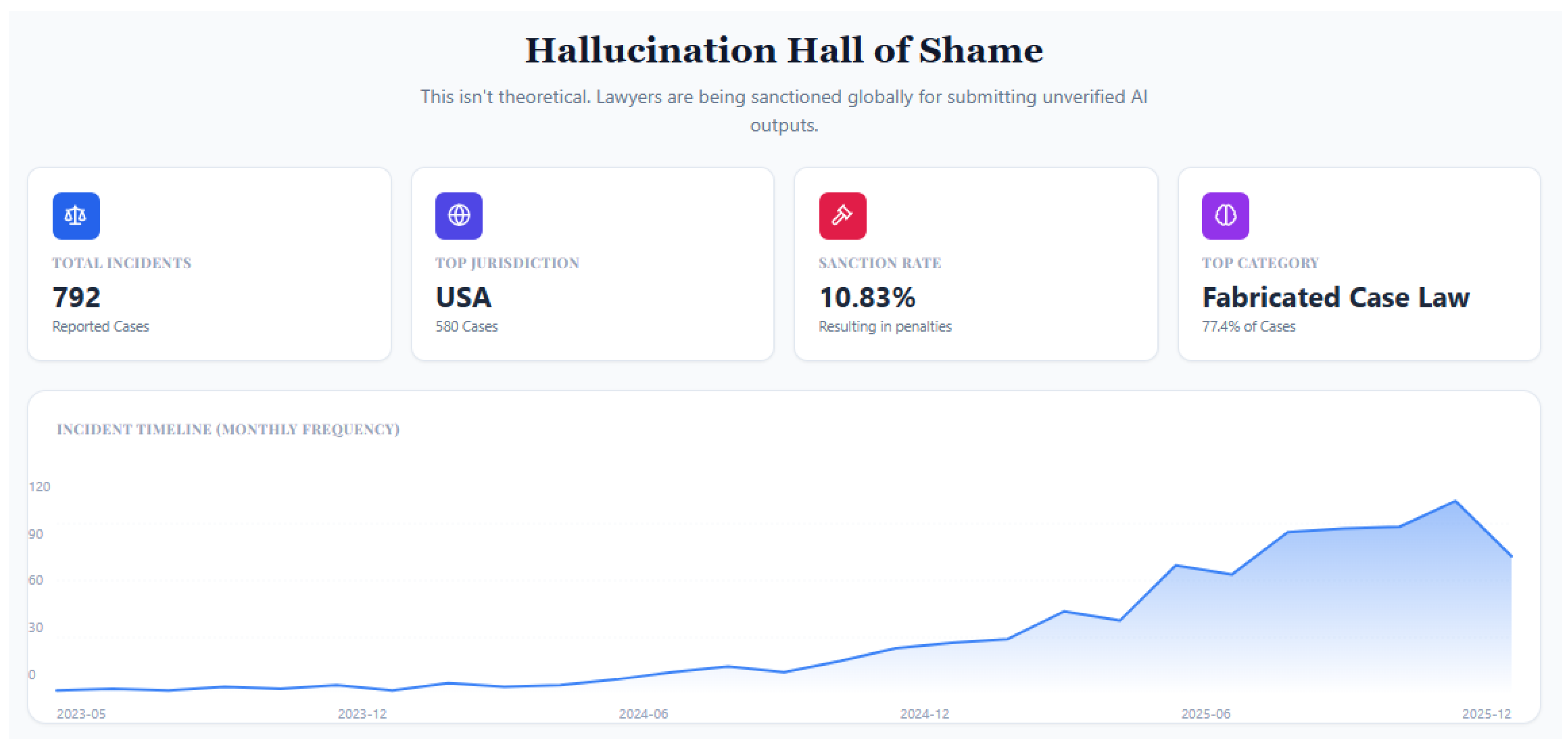 Preprints 192668 g001