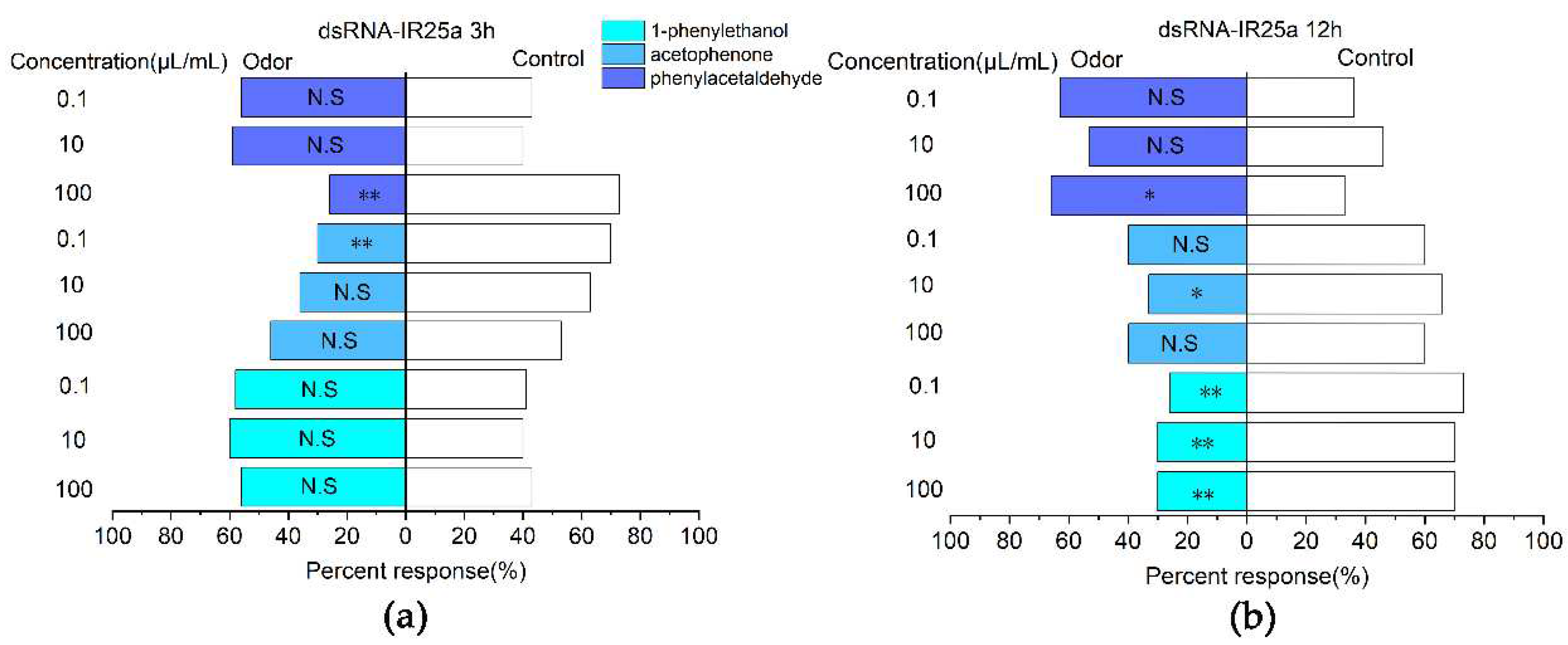Preprints 72684 g008