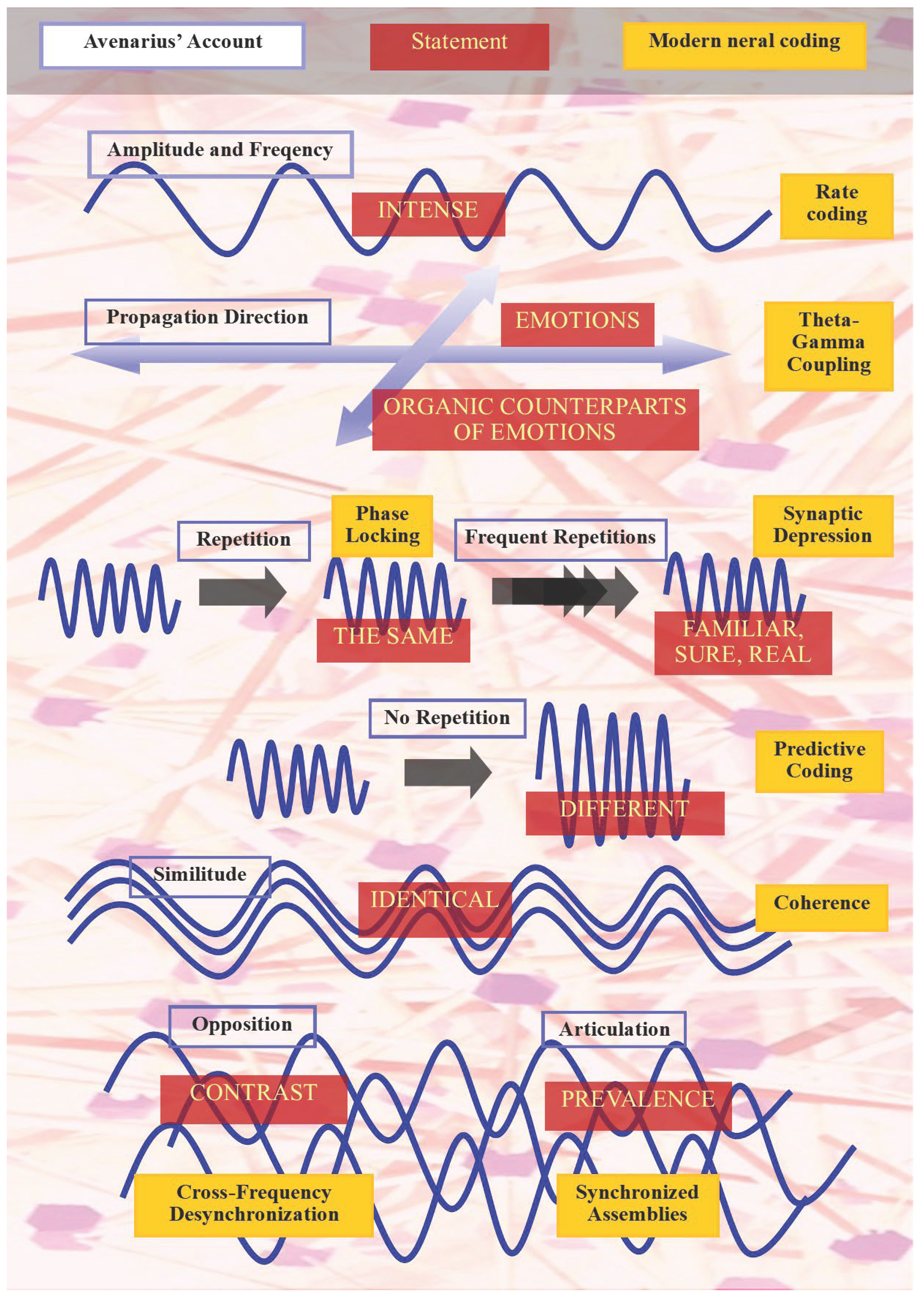 Preprints 184646 g001