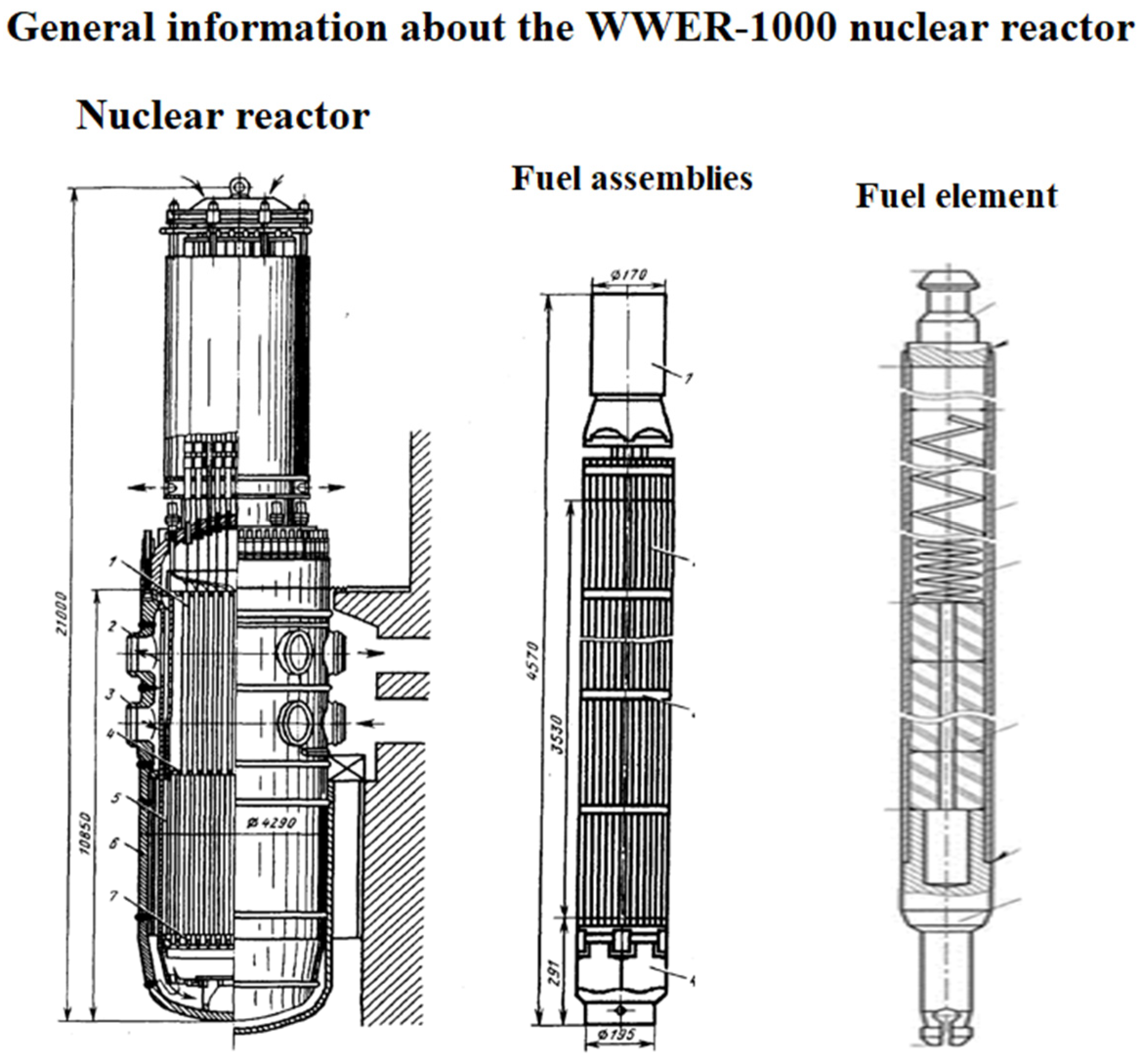 Preprints 142017 g001