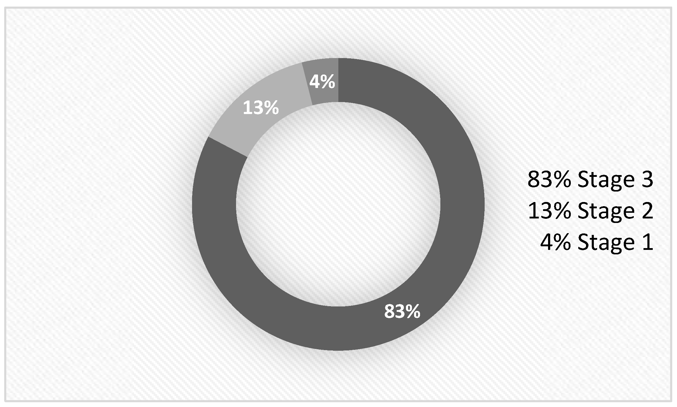 Preprints 144460 ch002