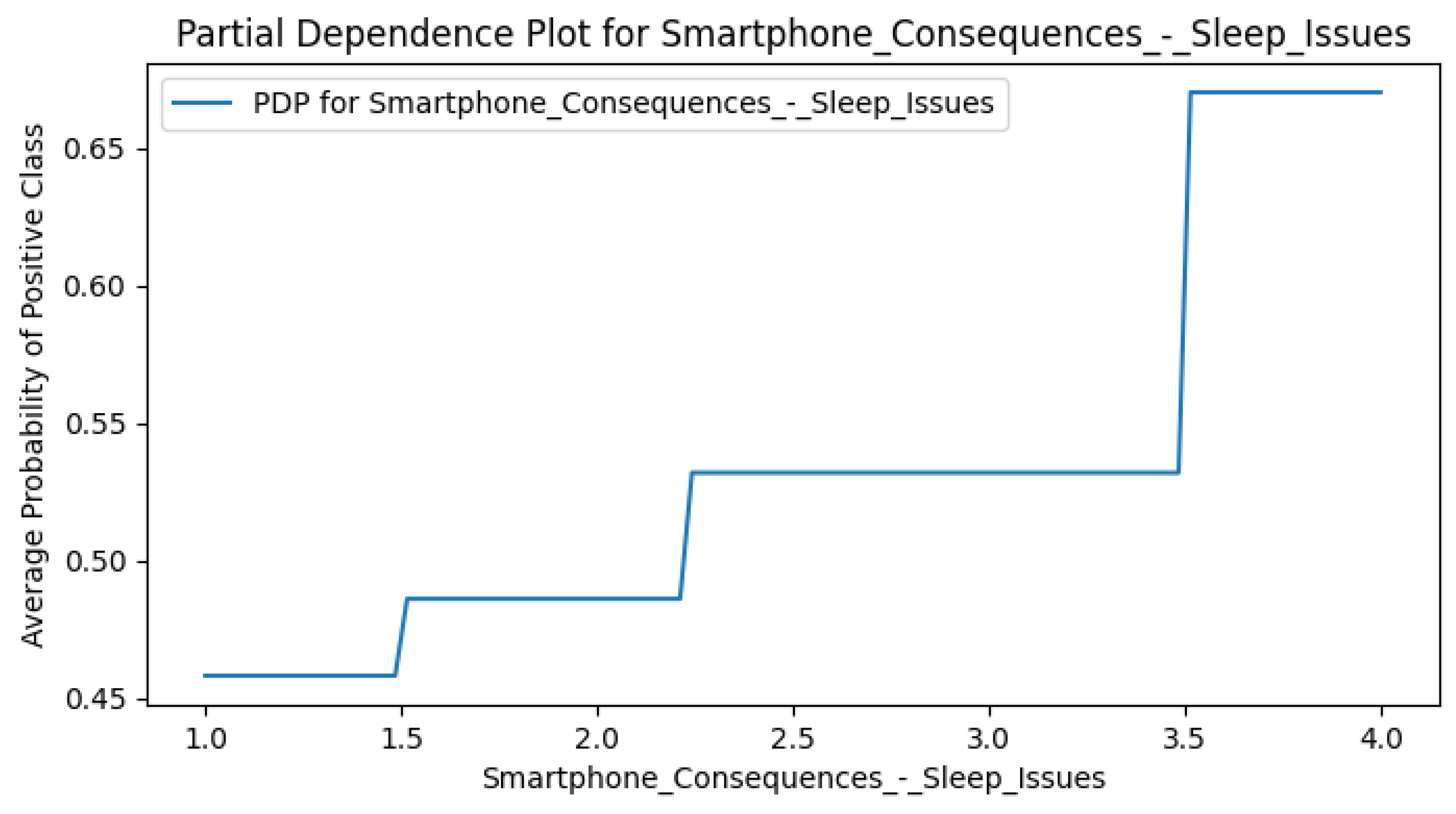 Preprints 170675 g0a8
