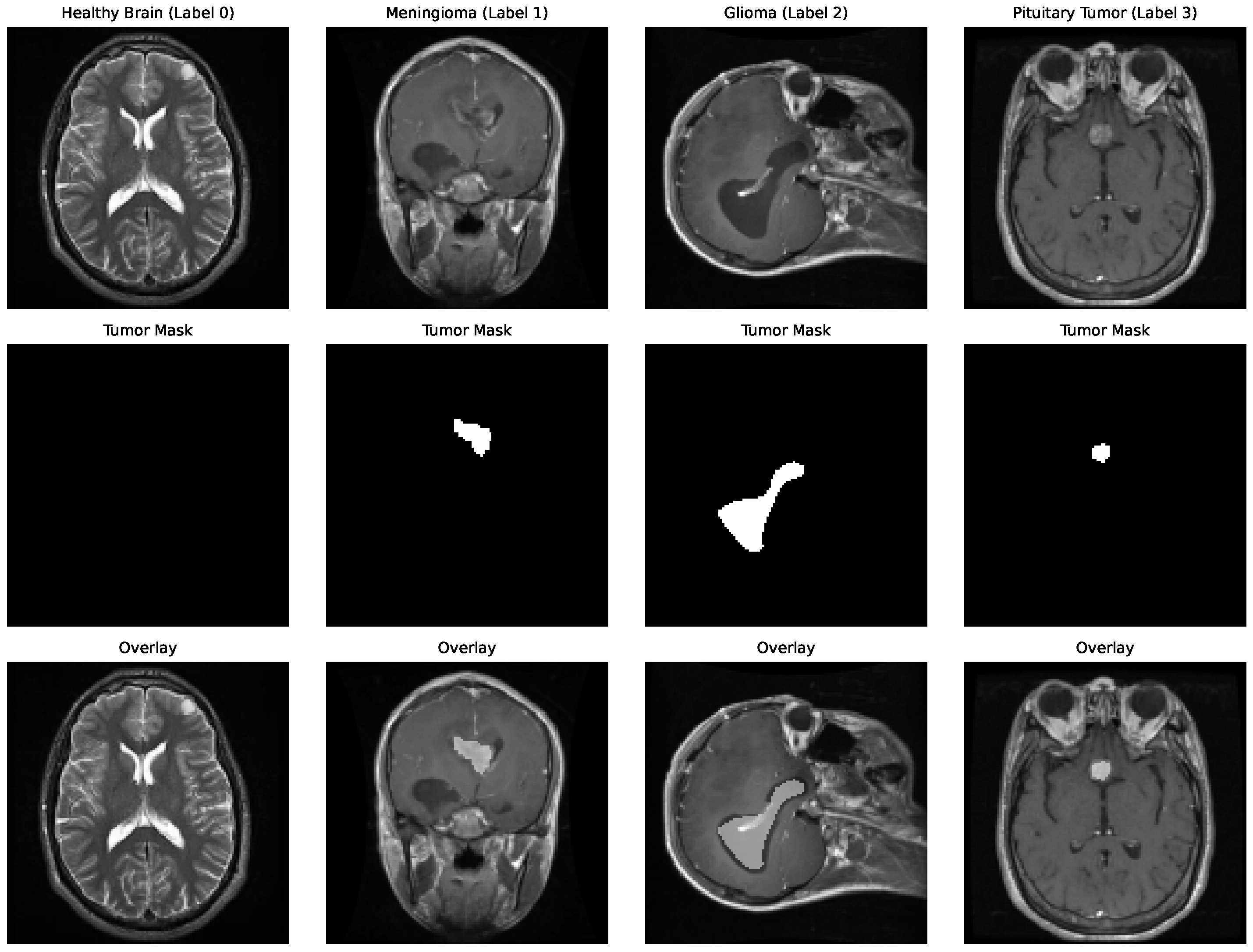 Preprints 161966 g006